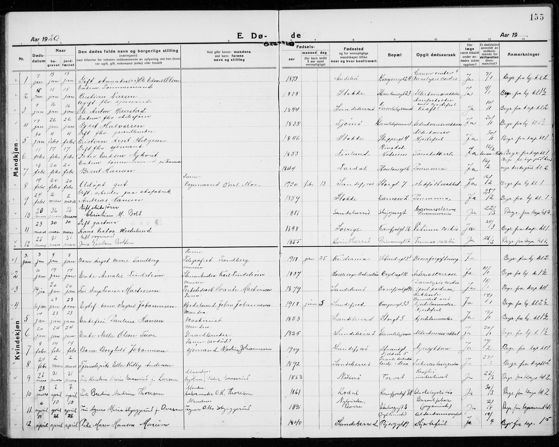 Sandefjord kirkebøker, AV/SAKO-A-315/G/Ga/L0004: Parish register (copy) no. 4, 1920-1931, p. 155