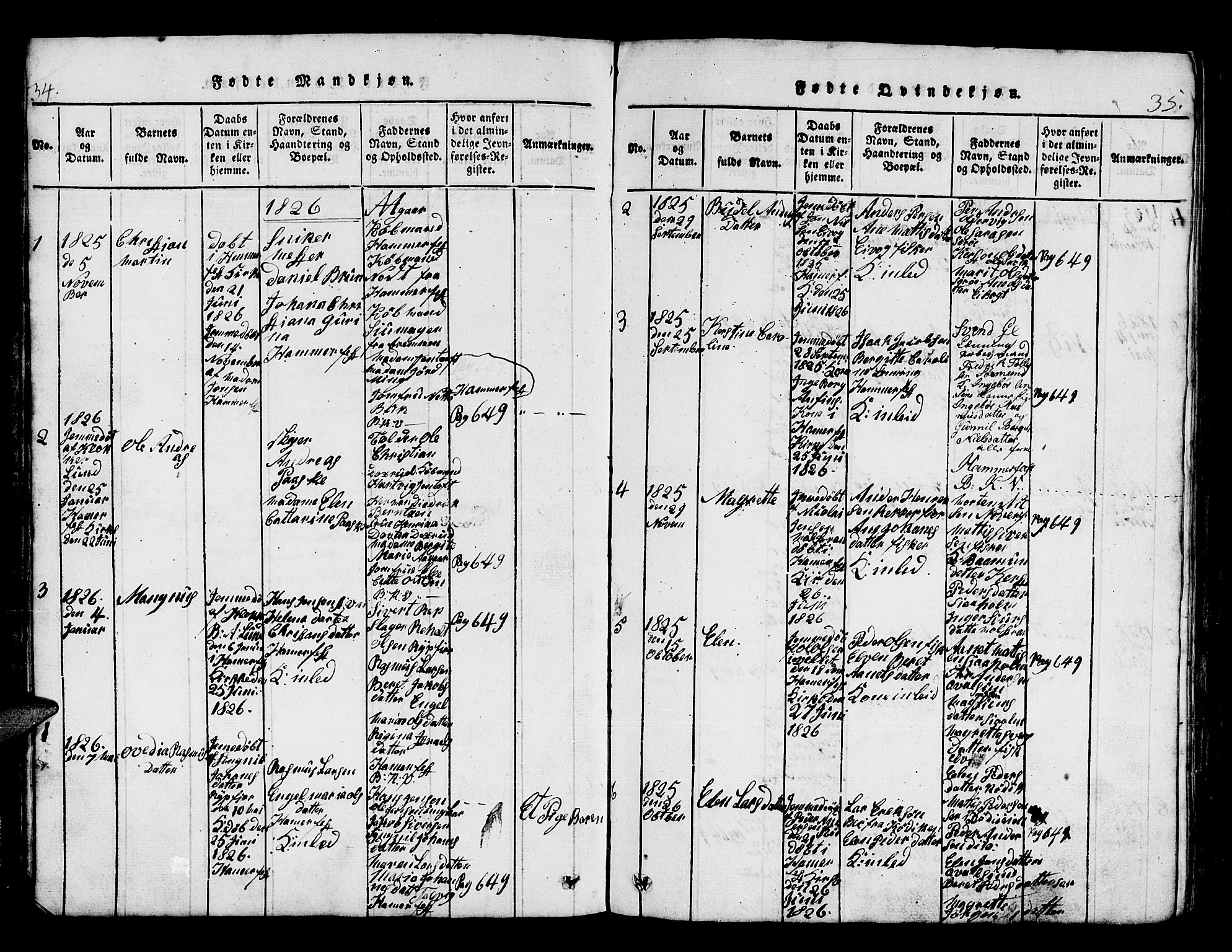 Hammerfest sokneprestkontor, SATØ/S-1347/H/Hb/L0001.klokk: Parish register (copy) no. 1, 1822-1850, p. 34-35