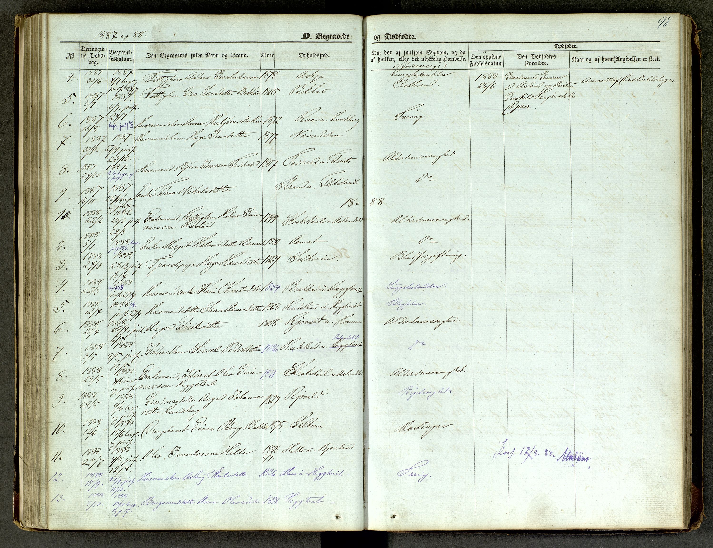 Lårdal kirkebøker, SAKO/A-284/G/Ga/L0002: Parish register (copy) no. I 2, 1861-1890, p. 98