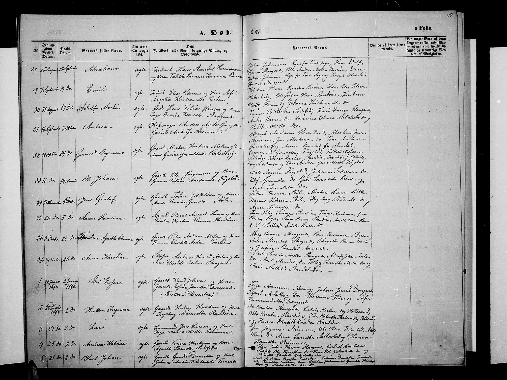 Oddernes sokneprestkontor, AV/SAK-1111-0033/F/Fb/Fbb/L0001: Parish register (copy) no. B 1, 1871-1888, p. 10