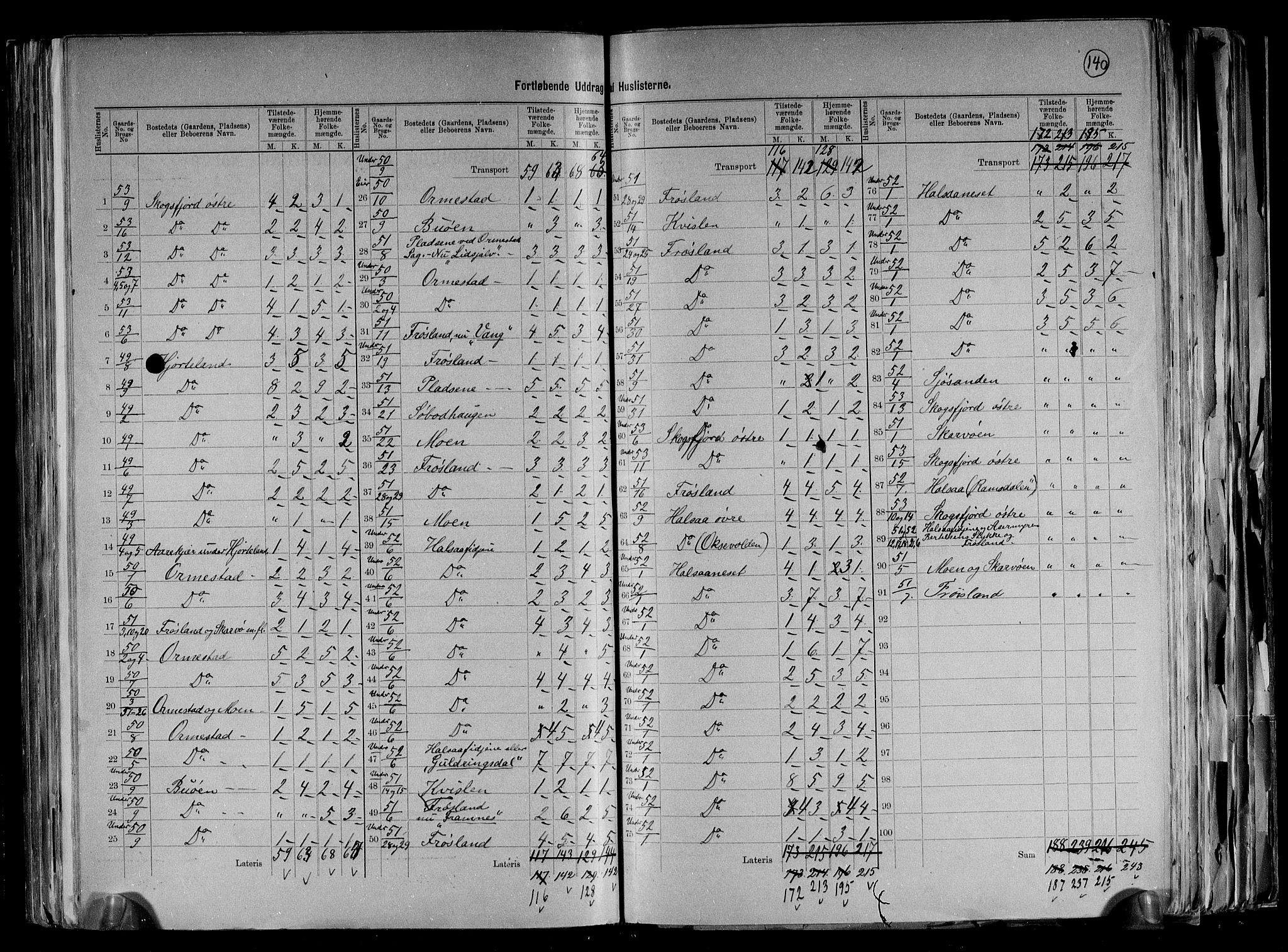 RA, 1891 census for 1019 Halse og Harkmark, 1891, p. 11