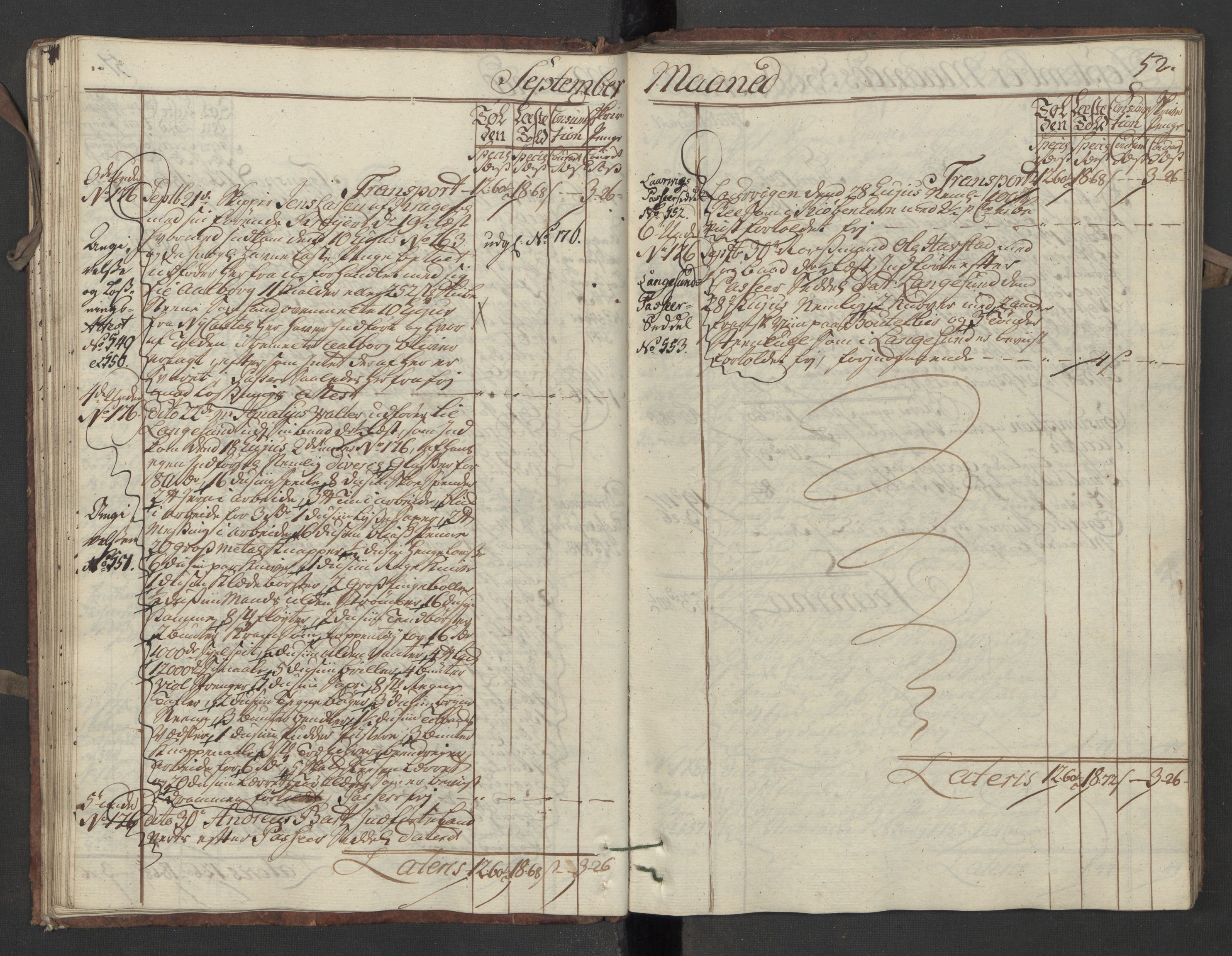 Generaltollkammeret, tollregnskaper, RA/EA-5490/R13/L0020/0001: Tollregnskaper Kragerø / Inngående hovedtollbok, 1756, p. 51b-52a