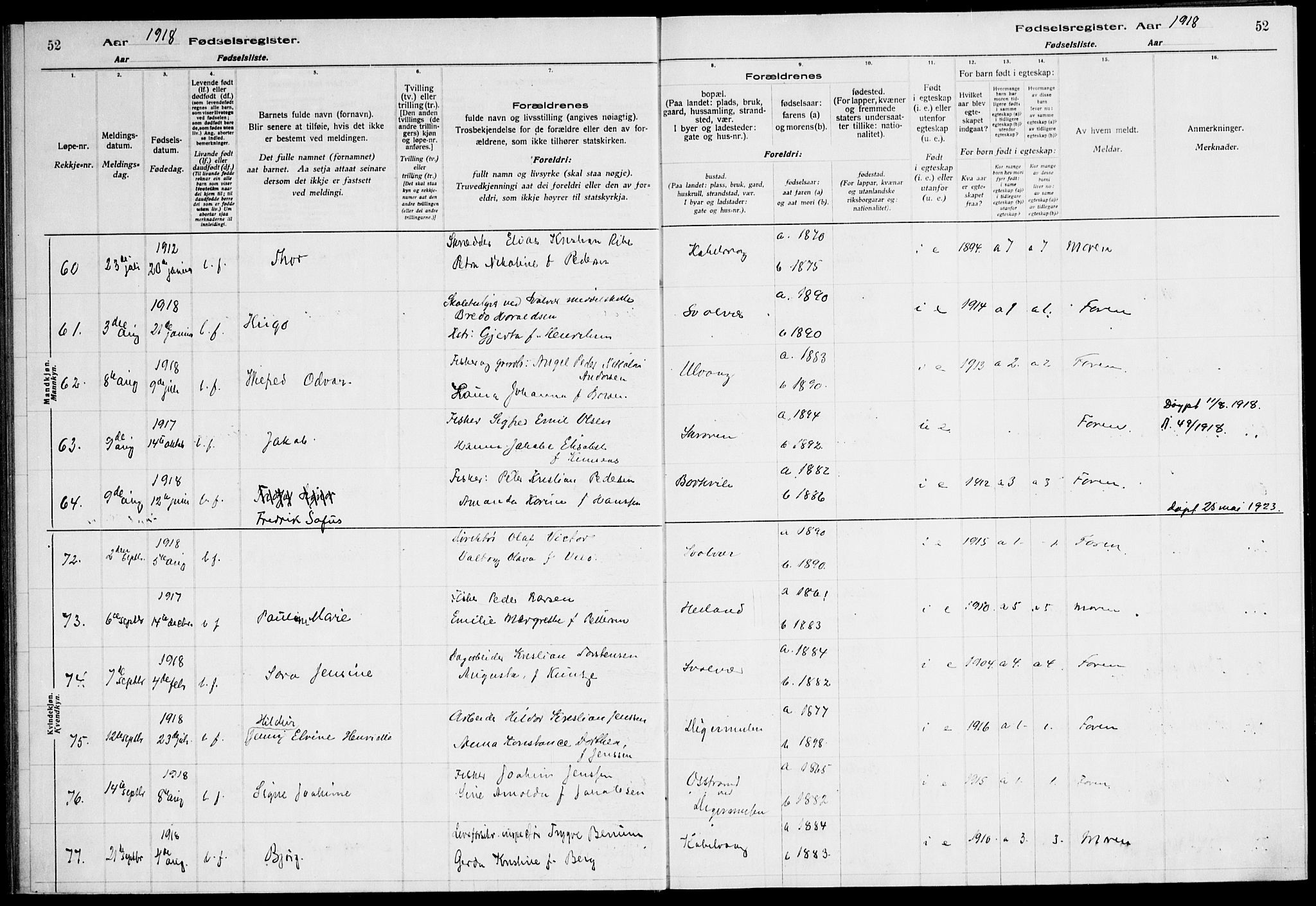 Ministerialprotokoller, klokkerbøker og fødselsregistre - Nordland, SAT/A-1459/874/L1089: Birth register no. 874.II.4.1, 1916-1926, p. 52