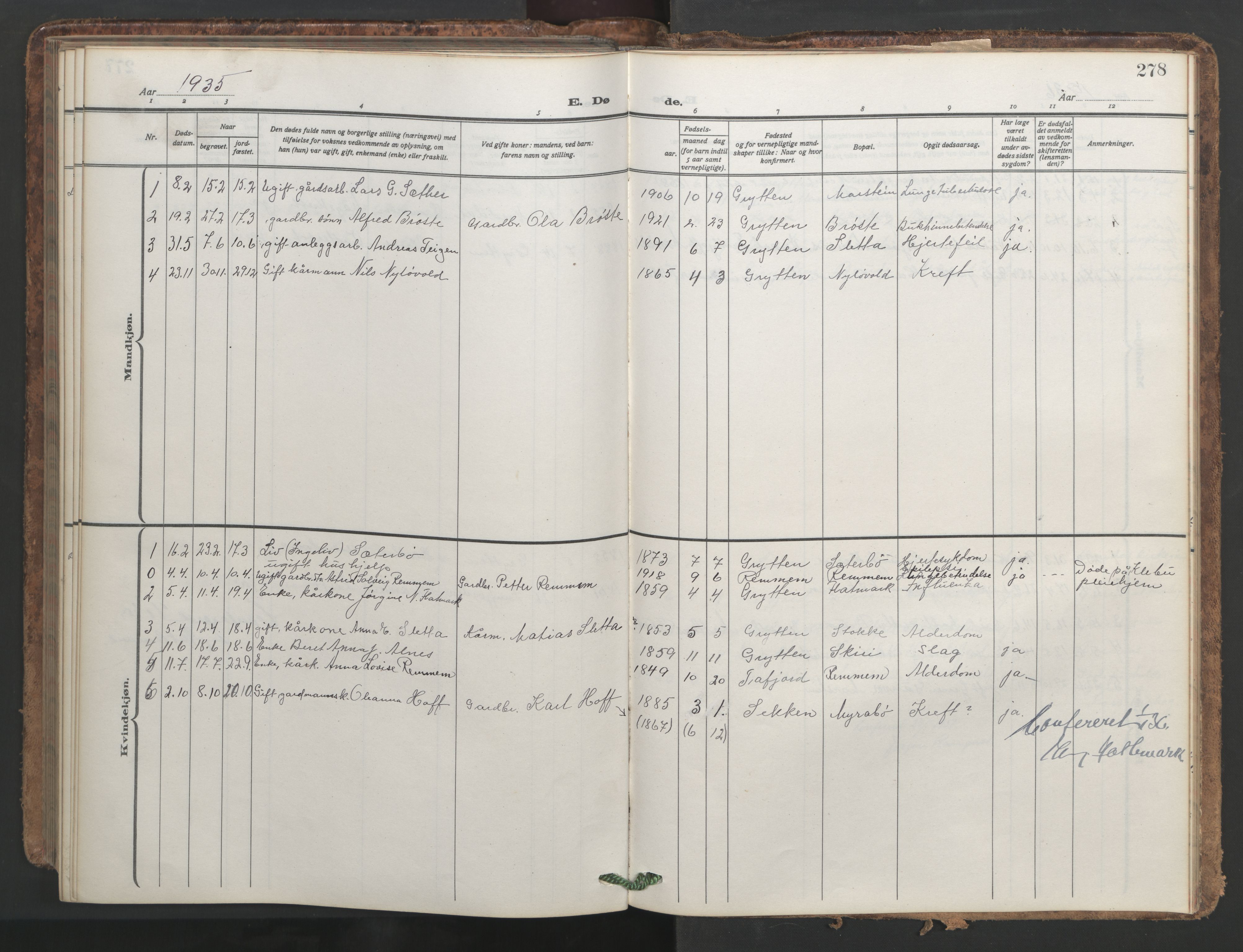 Ministerialprotokoller, klokkerbøker og fødselsregistre - Møre og Romsdal, AV/SAT-A-1454/546/L0597: Parish register (copy) no. 546C03, 1921-1959, p. 278