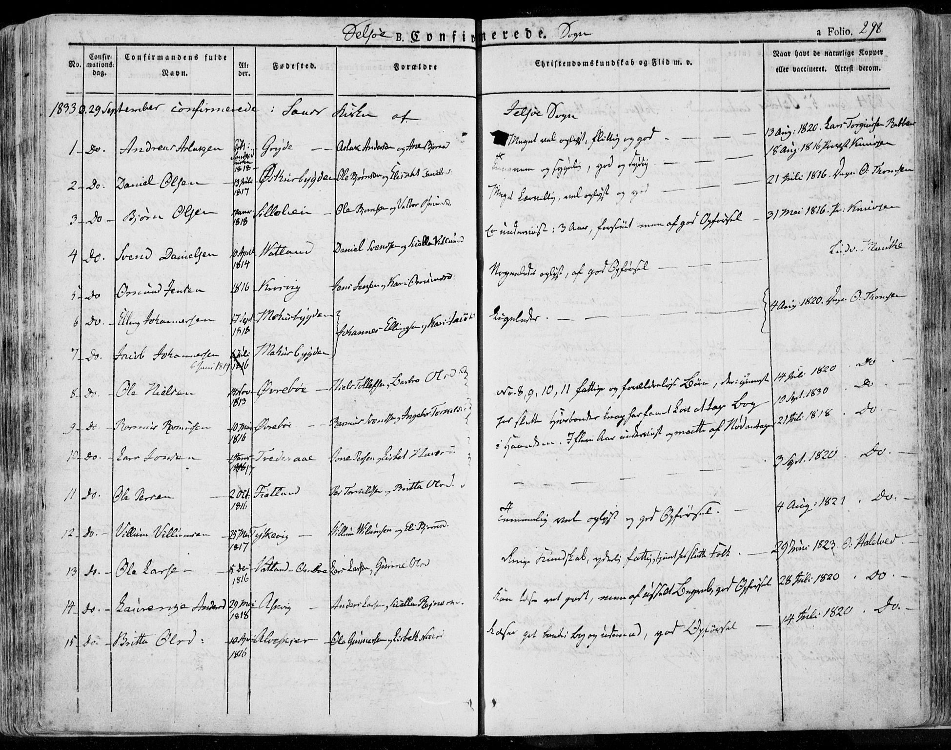 Jelsa sokneprestkontor, SAST/A-101842/01/IV: Parish register (official) no. A 6.1, 1828-1853, p. 298