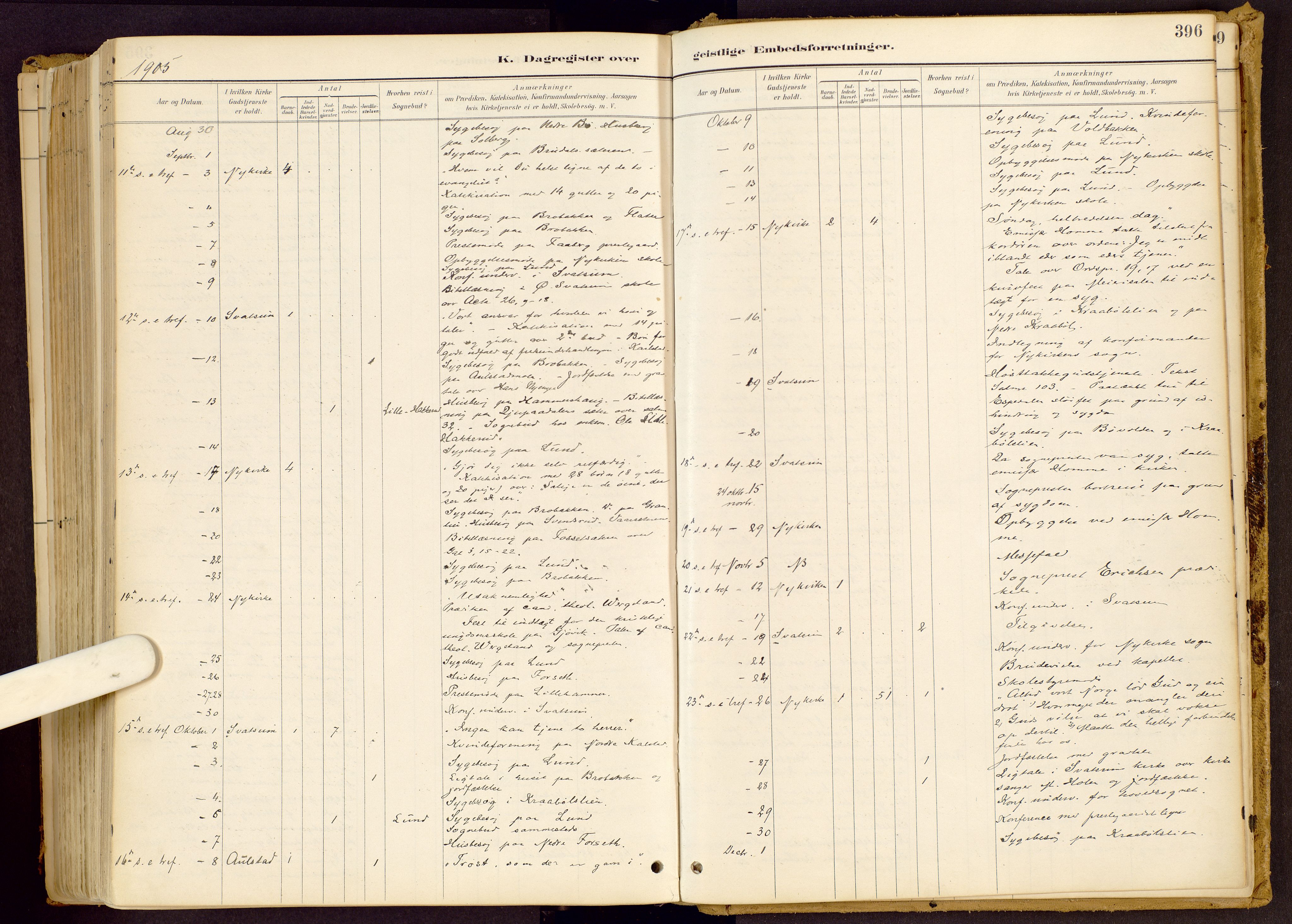 Vestre Gausdal prestekontor, SAH/PREST-094/H/Ha/Haa/L0001: Parish register (official) no. 1, 1887-1914, p. 396
