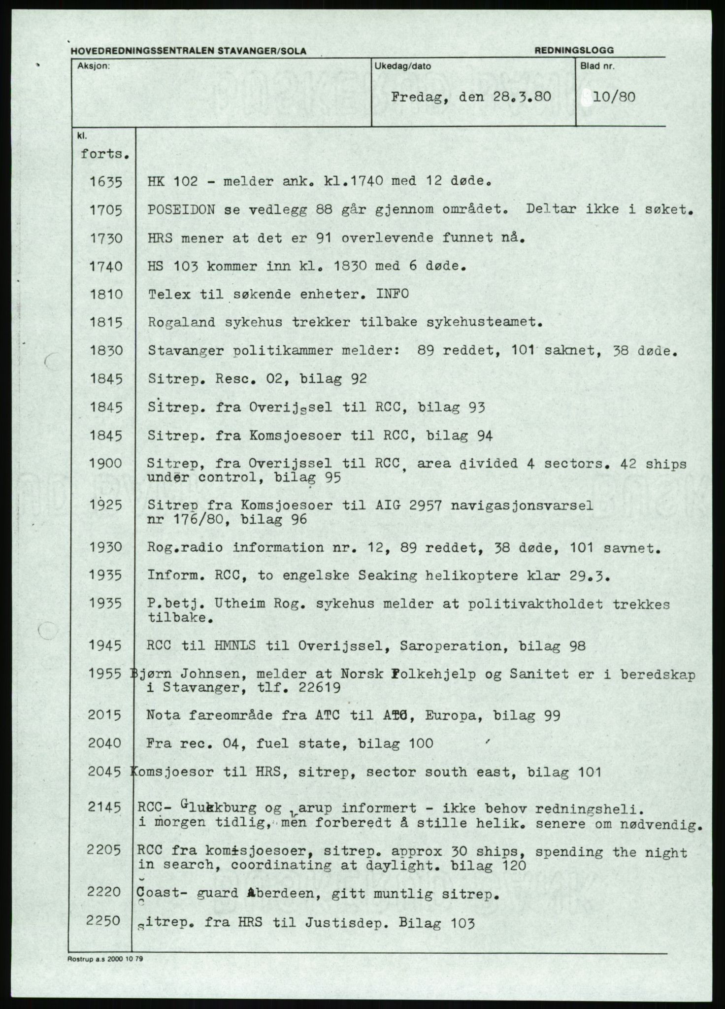 Justisdepartementet, Granskningskommisjonen ved Alexander Kielland-ulykken 27.3.1980, AV/RA-S-1165/D/L0017: P Hjelpefartøy (Doku.liste + P1-P6 av 6)/Q Hovedredningssentralen (Q0-Q27 av 27), 1980-1981, p. 536