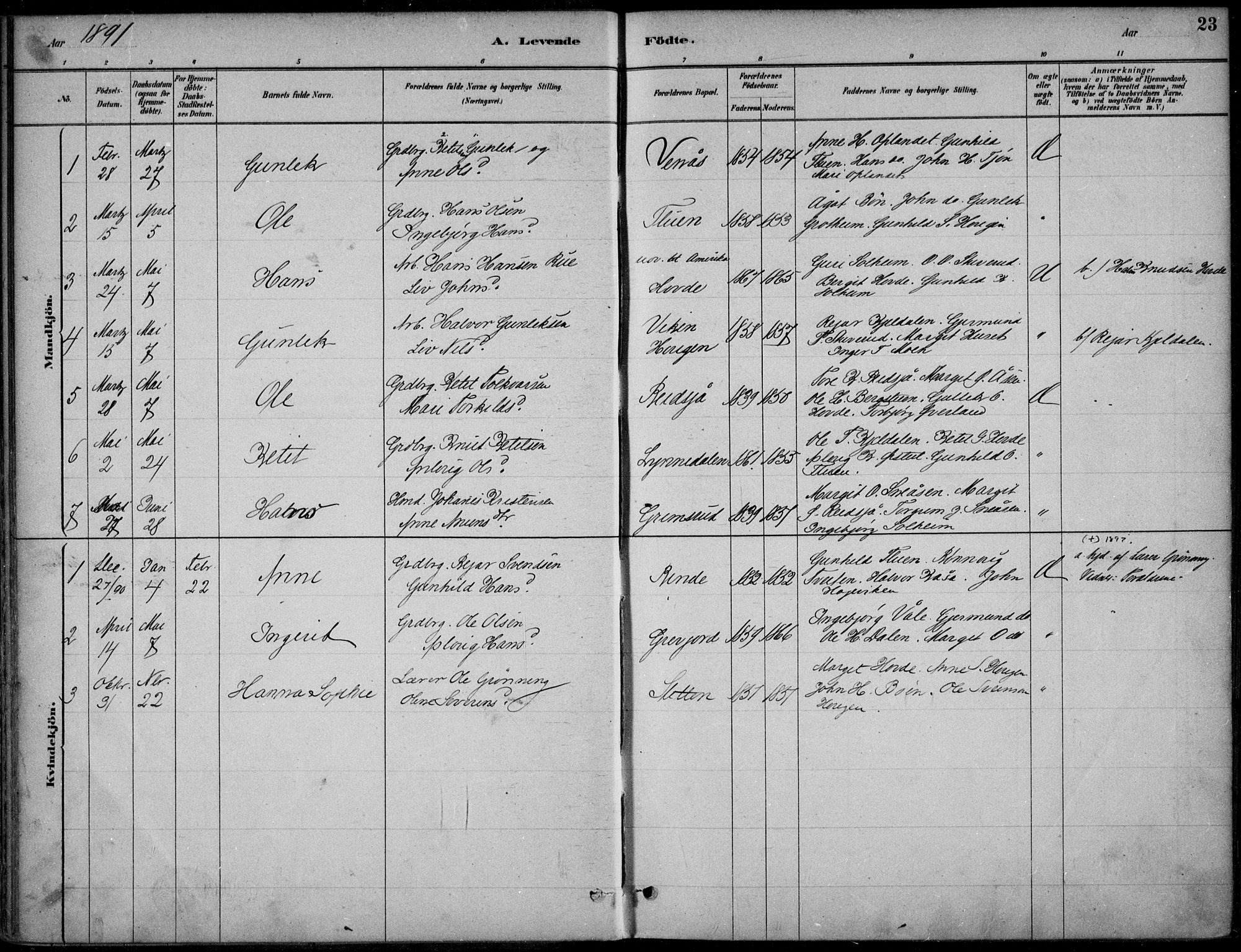 Hjartdal kirkebøker, SAKO/A-270/F/Fc/L0002: Parish register (official) no. III 2, 1880-1936, p. 23
