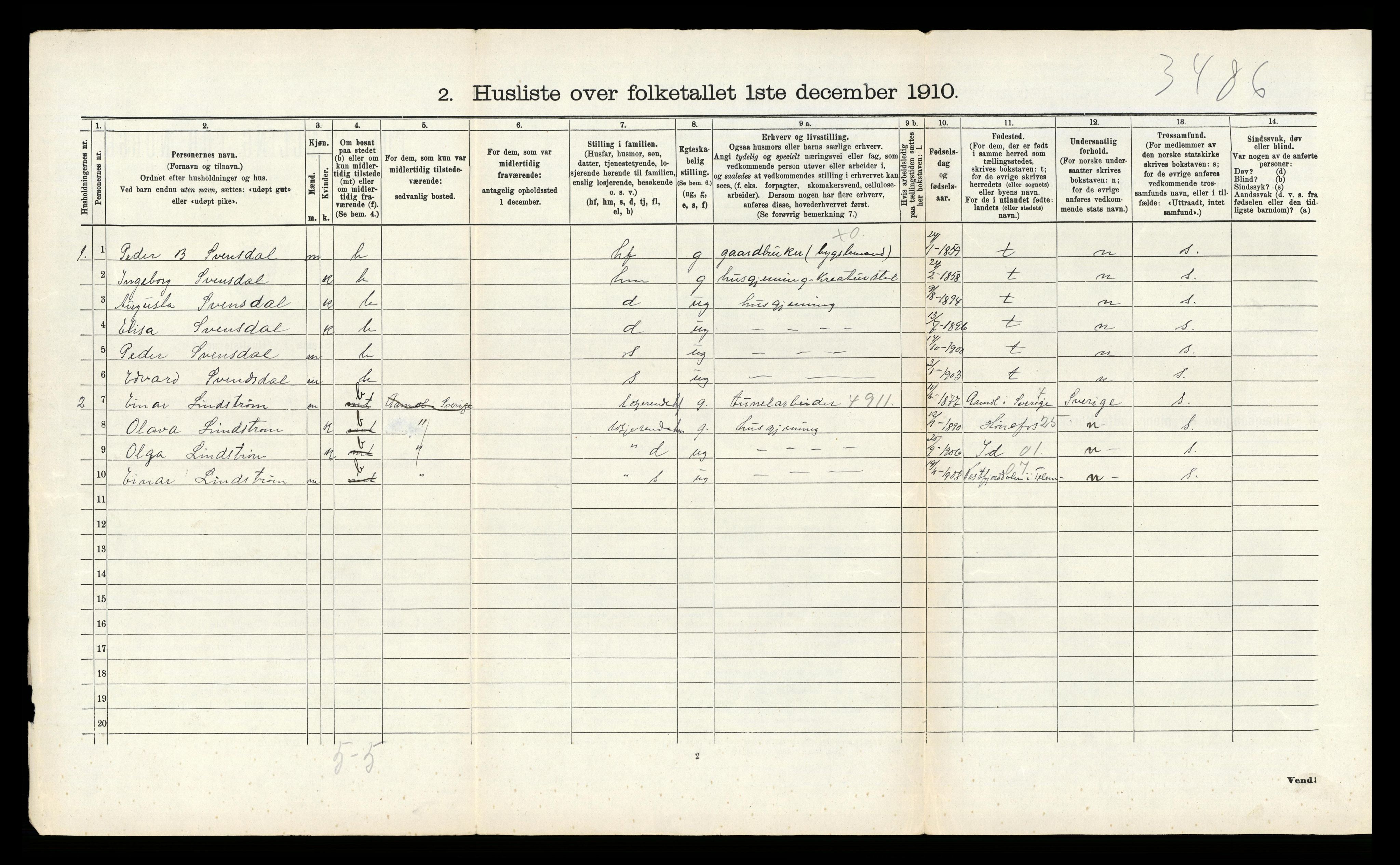 RA, 1910 census for Samnanger, 1910, p. 730