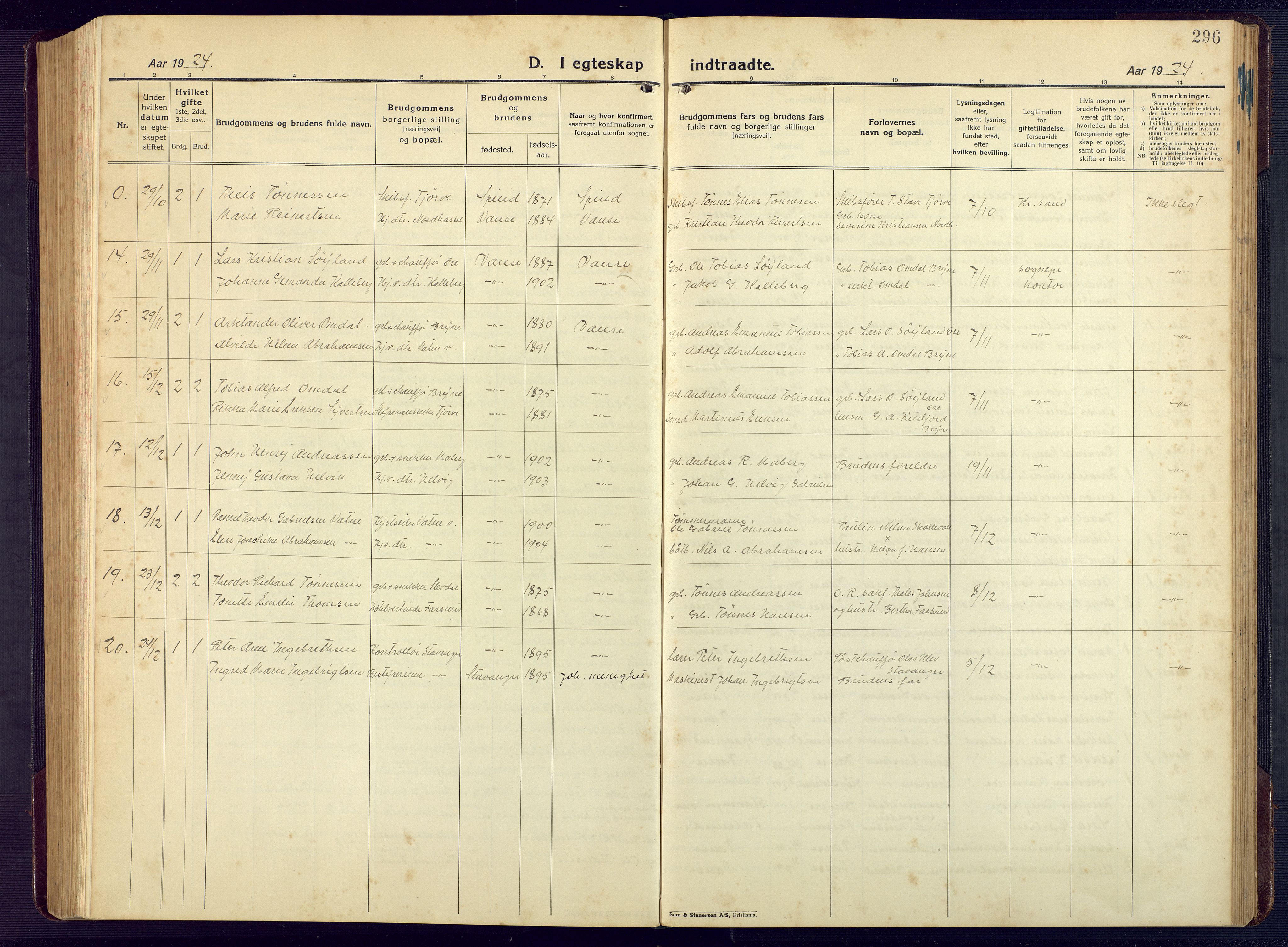 Lista sokneprestkontor, AV/SAK-1111-0027/F/Fb/L0006: Parish register (copy) no. B 6, 1924-1947, p. 296