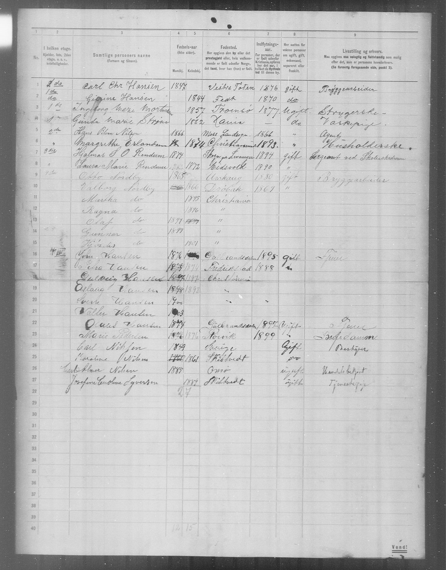 OBA, Municipal Census 1904 for Kristiania, 1904, p. 24387