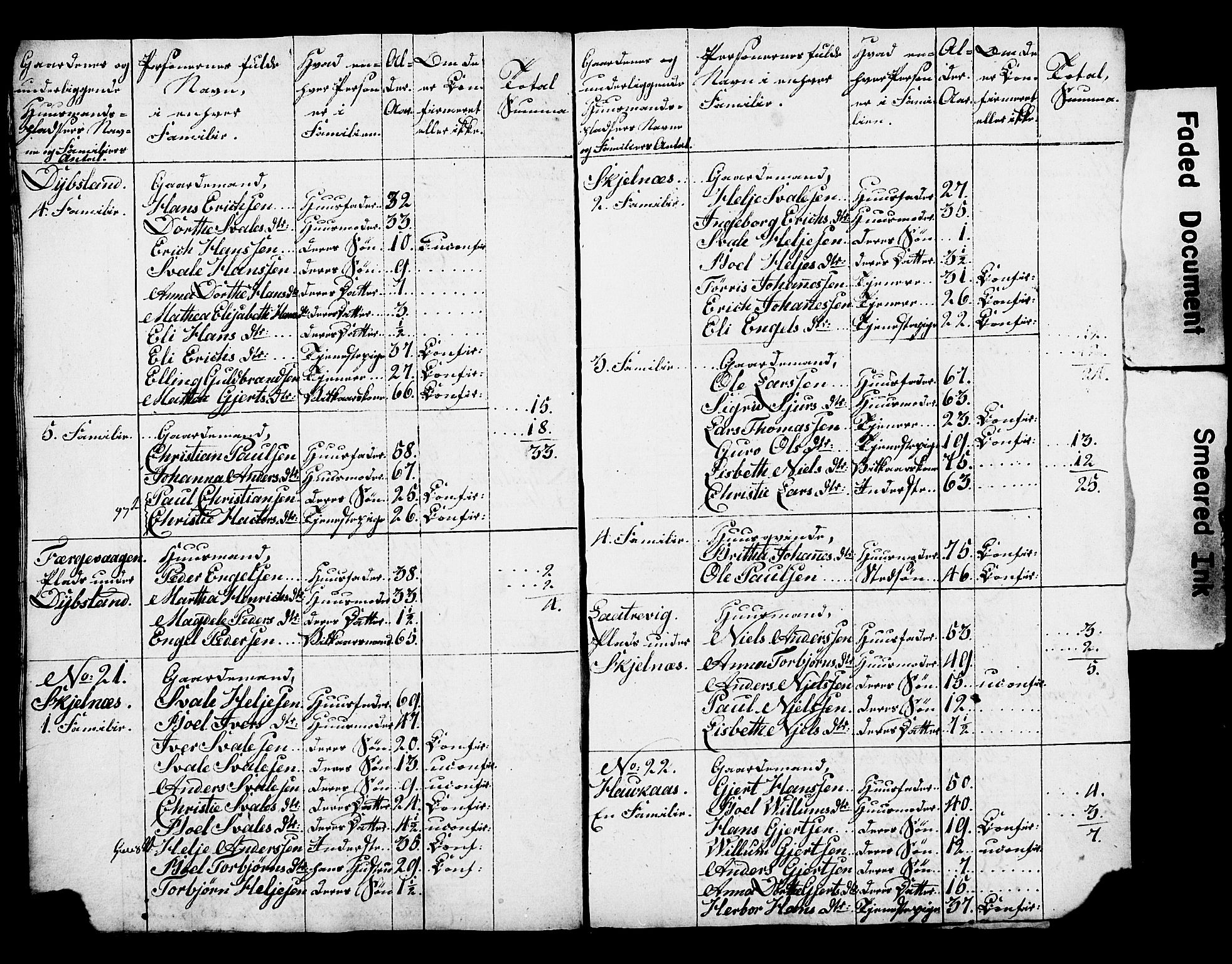 , 1825 Census for Strandebarm parish, 1825, p. 70