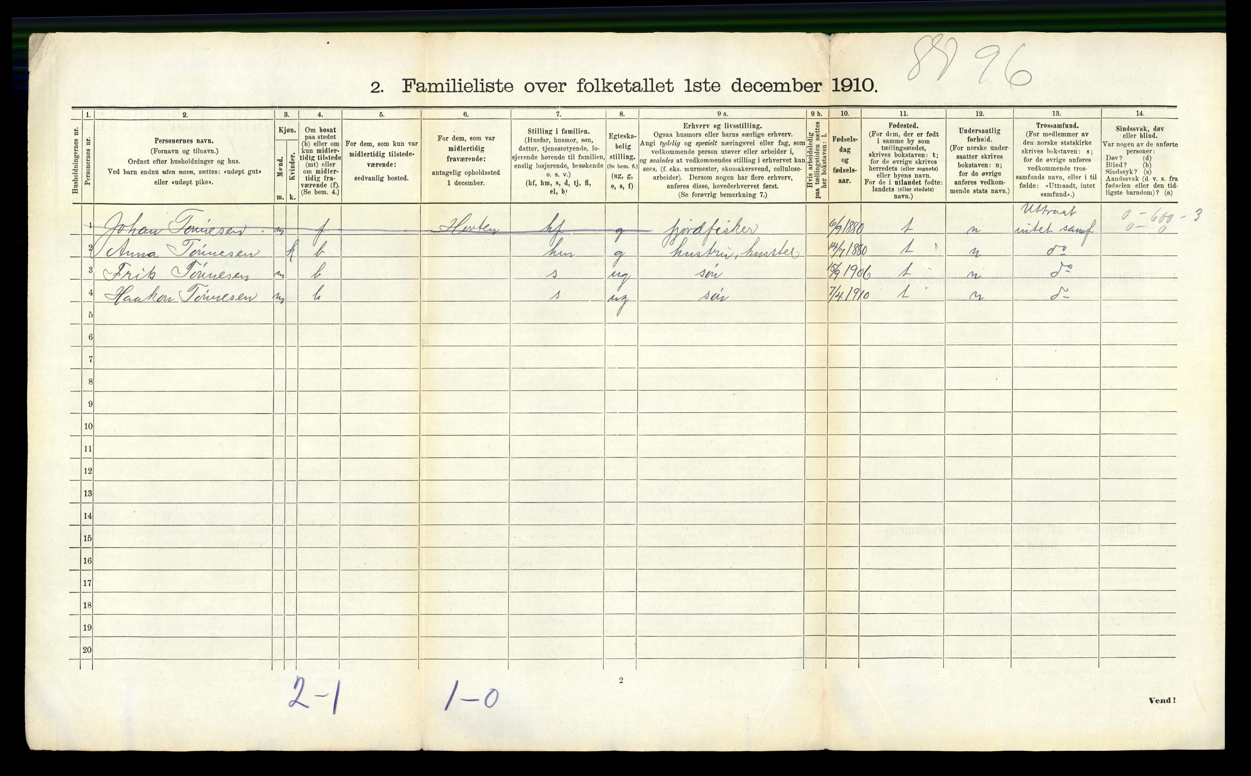 RA, 1910 census for Holmsbu, 1910, p. 25