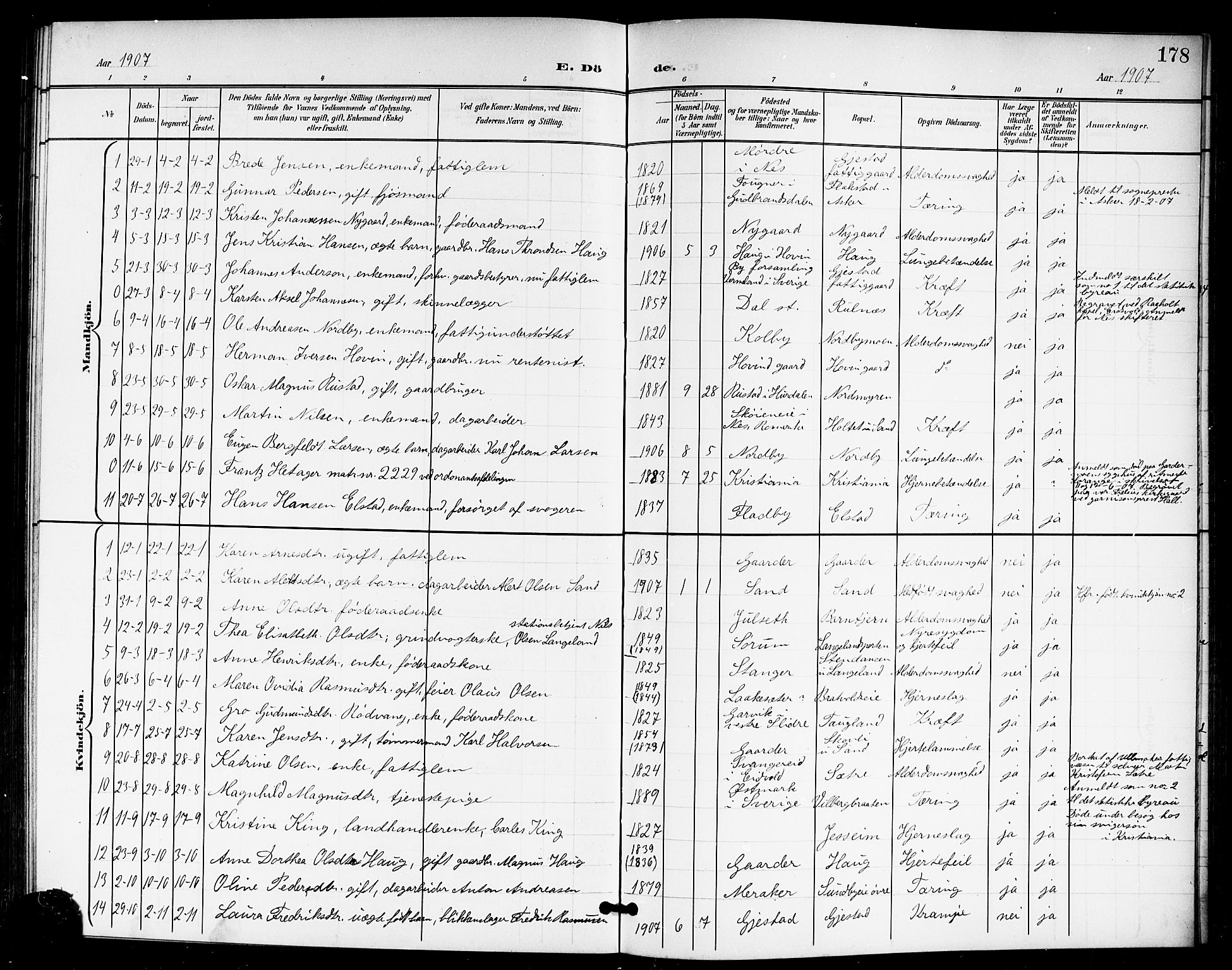 Ullensaker prestekontor Kirkebøker, SAO/A-10236a/G/Gb/L0001: Parish register (copy) no. II 1, 1901-1917, p. 178