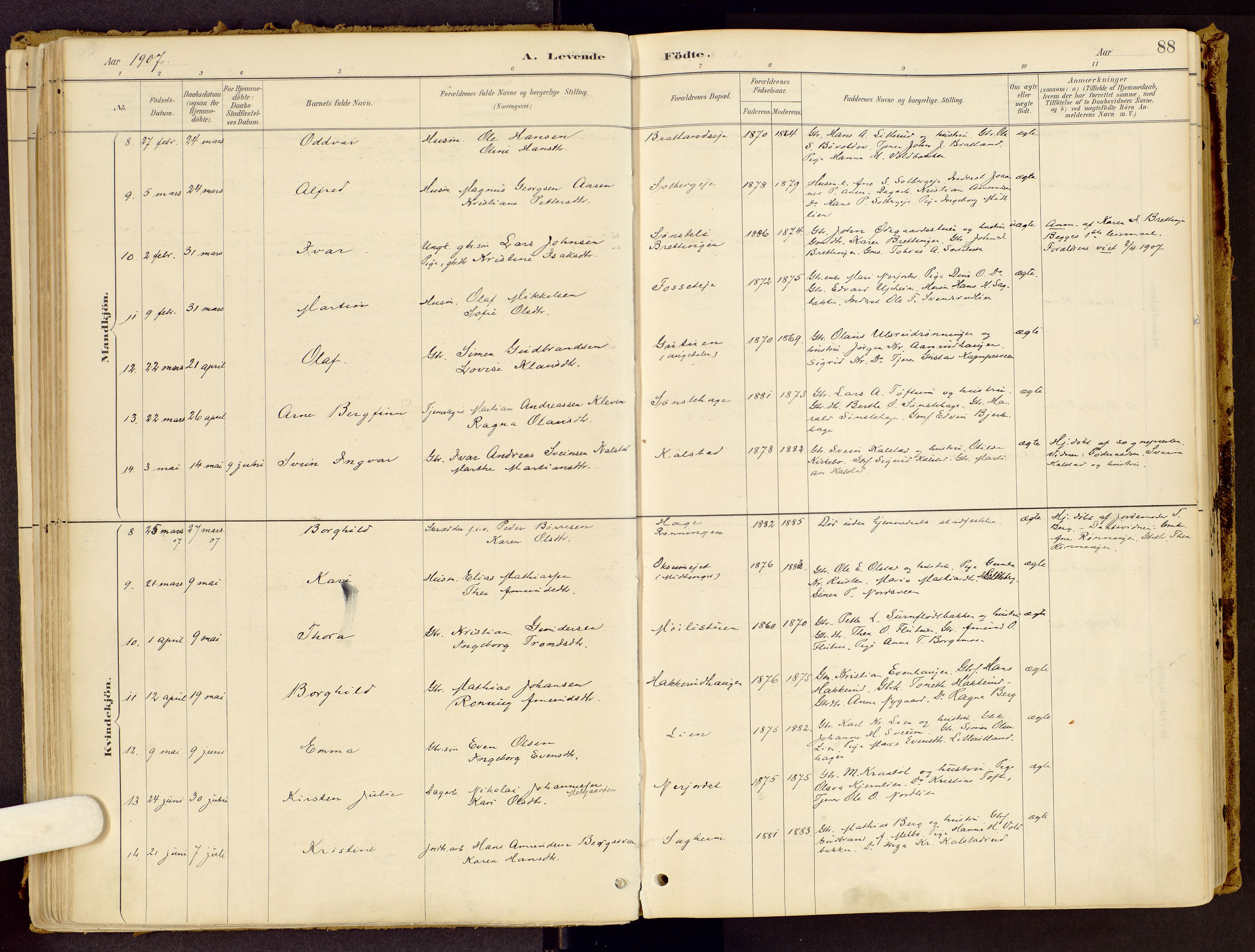 Vestre Gausdal prestekontor, SAH/PREST-094/H/Ha/Haa/L0001: Parish register (official) no. 1, 1887-1914, p. 88