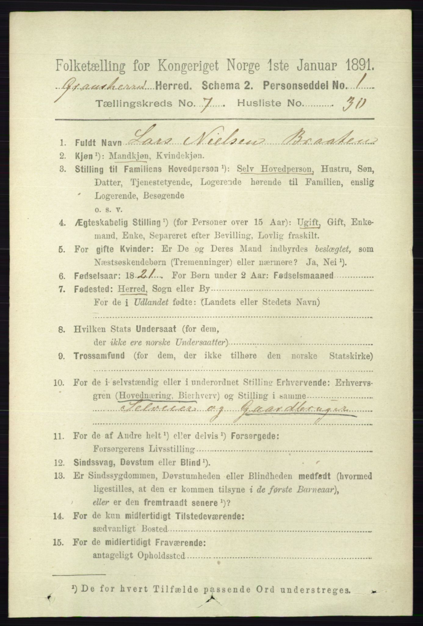 RA, 1891 census for 0824 Gransherad, 1891, p. 1372