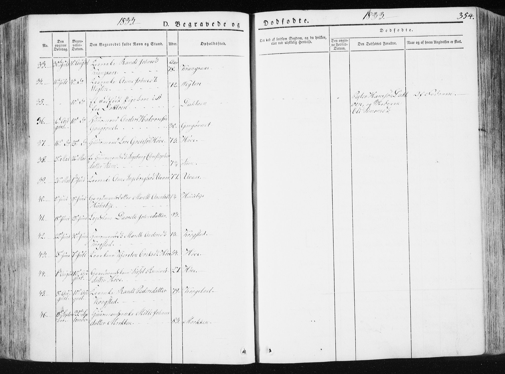 Ministerialprotokoller, klokkerbøker og fødselsregistre - Sør-Trøndelag, AV/SAT-A-1456/665/L0771: Parish register (official) no. 665A06, 1830-1856, p. 354