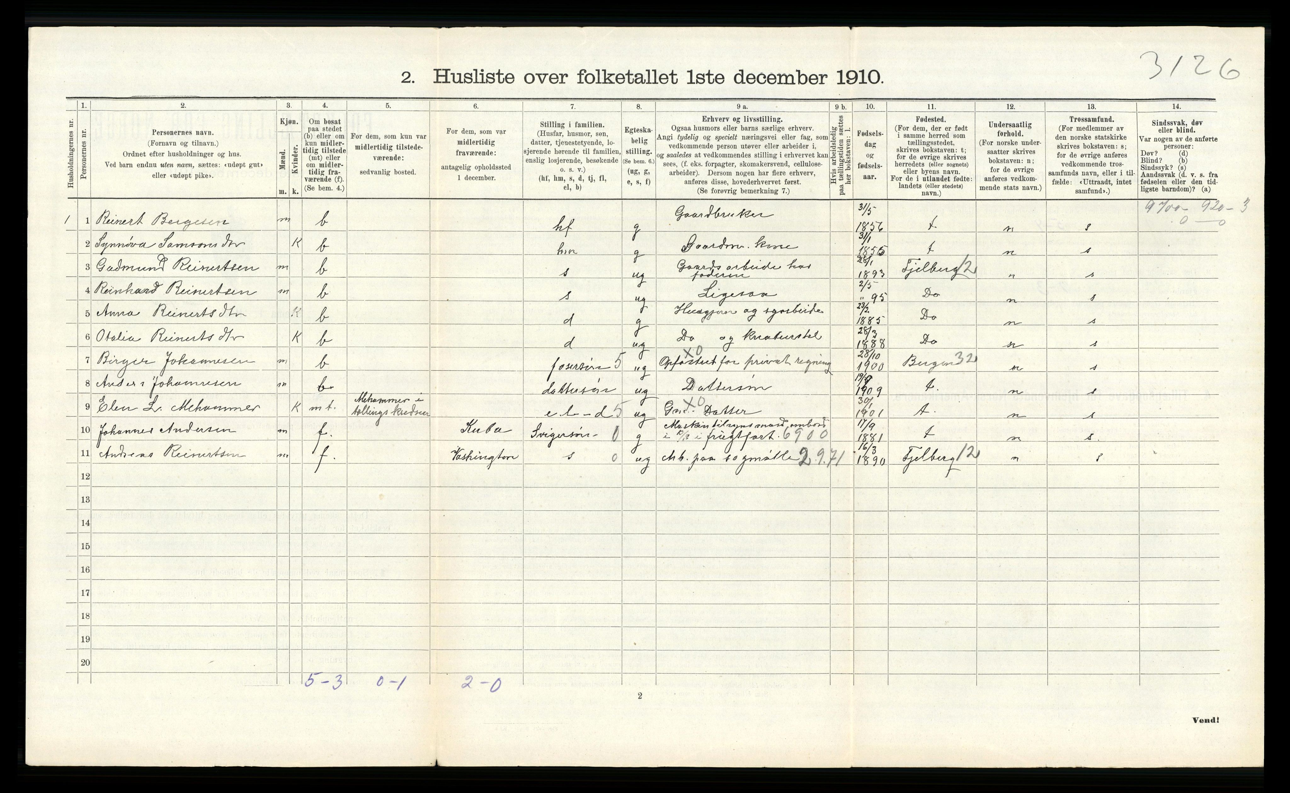 RA, 1910 census for Stord, 1910, p. 888