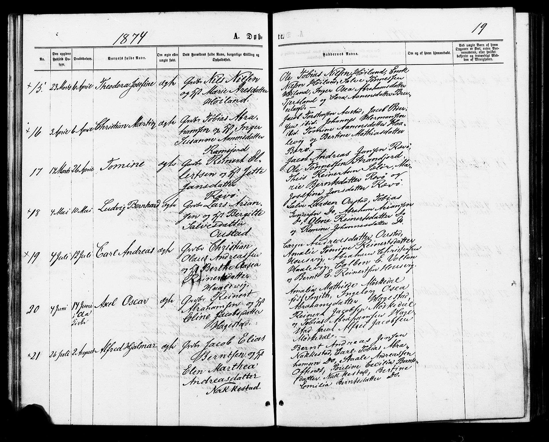 Lyngdal sokneprestkontor, AV/SAK-1111-0029/F/Fa/Faa/L0003: Parish register (official) no. A 3, 1871-1882, p. 19