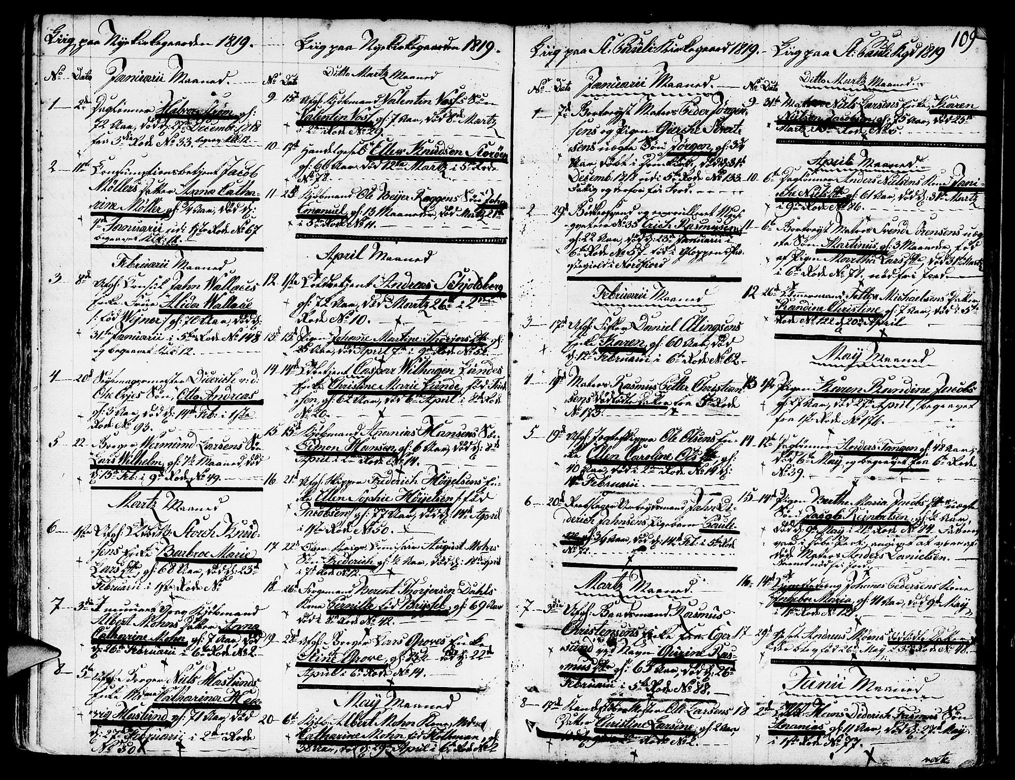 Nykirken Sokneprestembete, SAB/A-77101/H/Hab/L0002: Parish register (copy) no. A 3, 1775-1820, p. 109