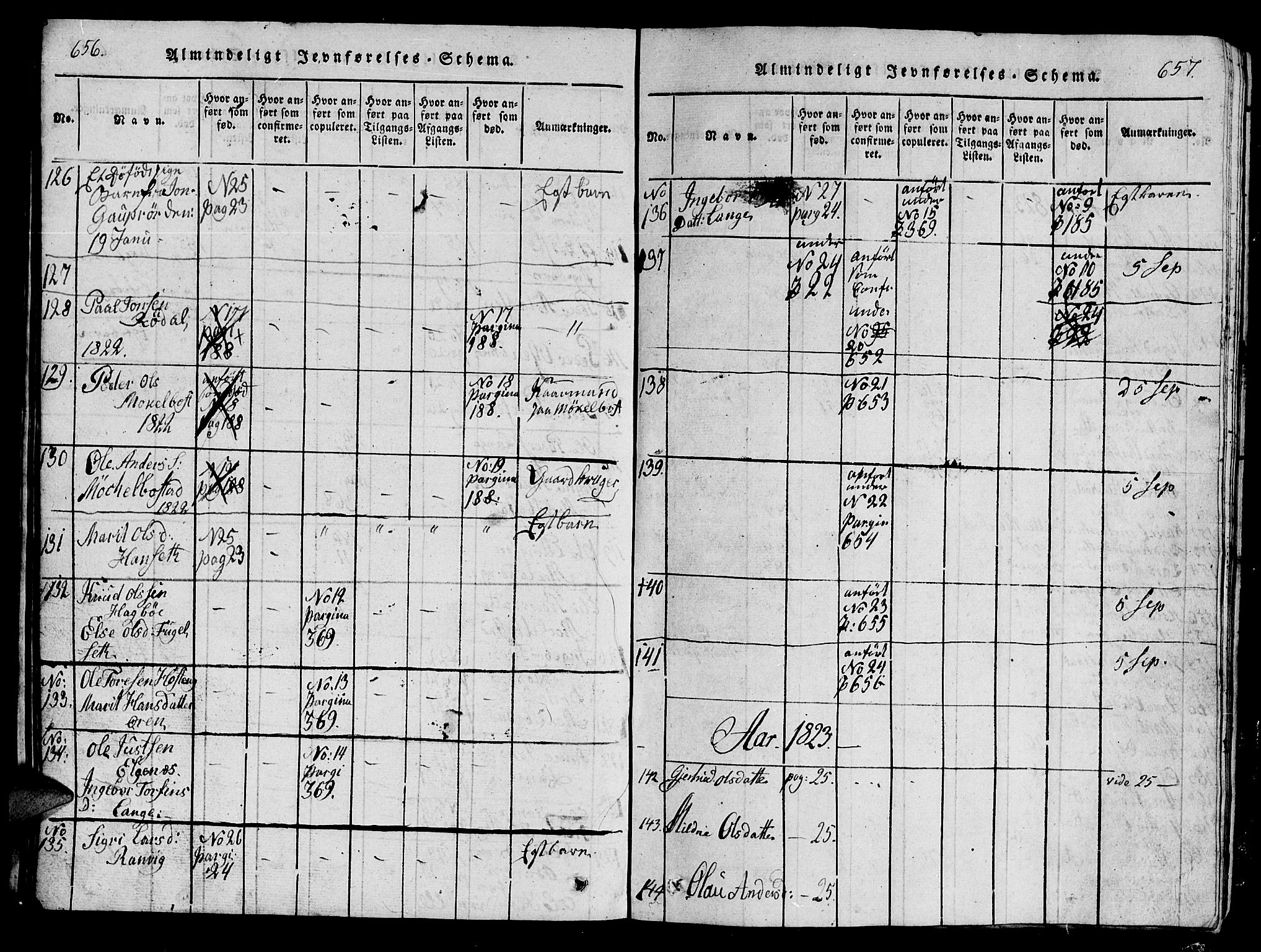 Ministerialprotokoller, klokkerbøker og fødselsregistre - Møre og Romsdal, AV/SAT-A-1454/554/L0644: Parish register (copy) no. 554C01, 1818-1851, p. 656-657