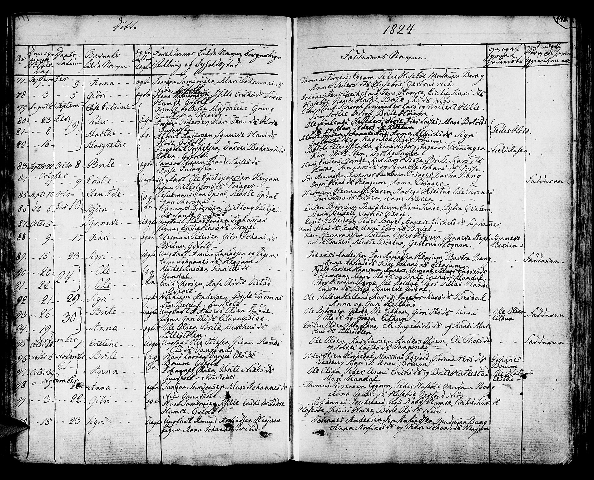 Leikanger sokneprestembete, AV/SAB-A-81001/H/Haa/Haaa/L0006: Parish register (official) no. A 6, 1810-1838, p. 148