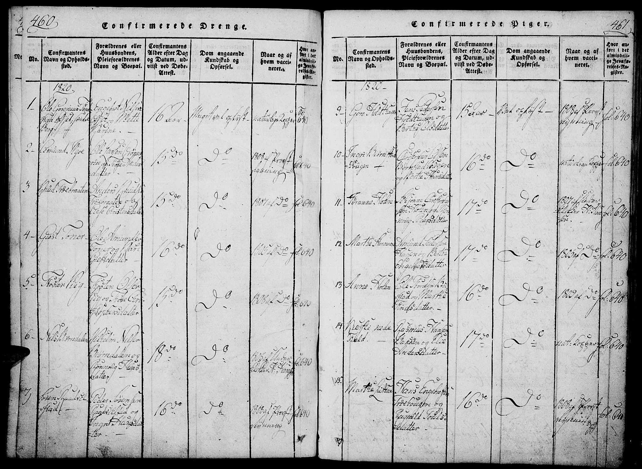 Nord-Odal prestekontor, AV/SAH-PREST-032/H/Ha/Haa/L0001: Parish register (official) no. 1, 1819-1838, p. 460-461