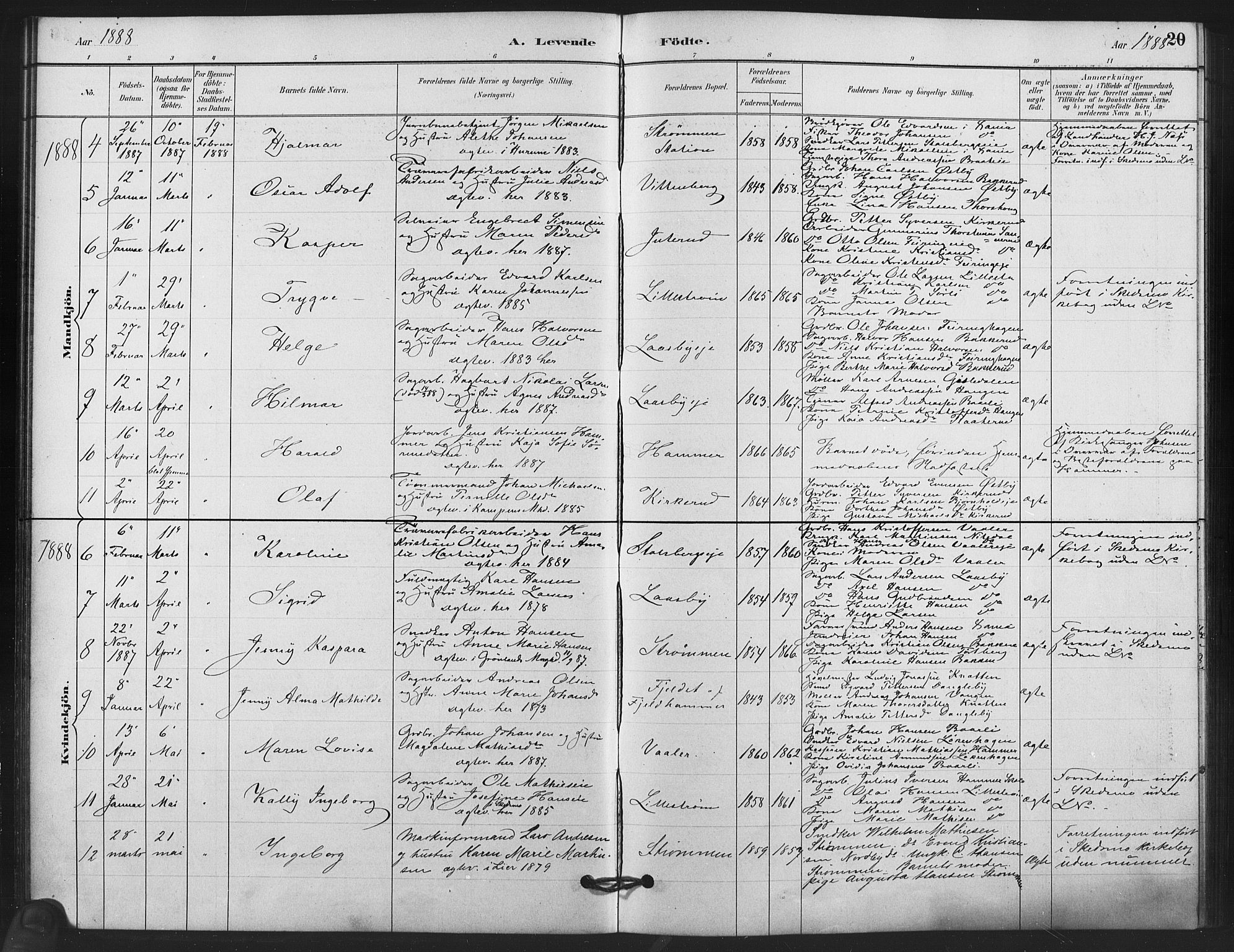 Skedsmo prestekontor Kirkebøker, AV/SAO-A-10033a/F/Fb/L0001: Parish register (official) no. II 1, 1883-1901, p. 20