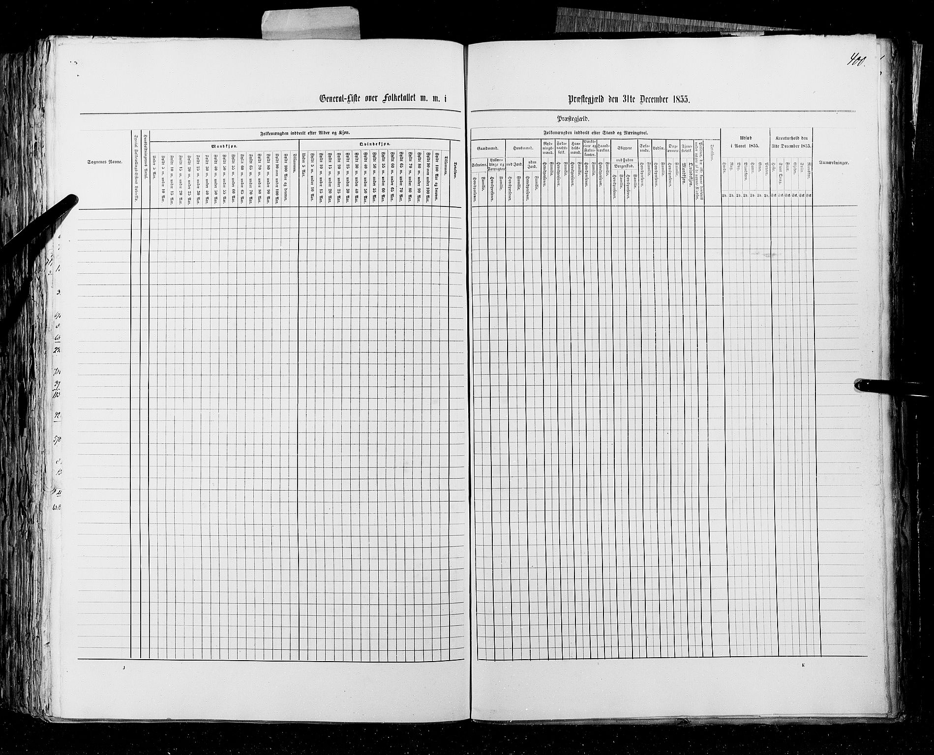 RA, Census 1855, vol. 4: Stavanger amt og Søndre Bergenhus amt, 1855, p. 400