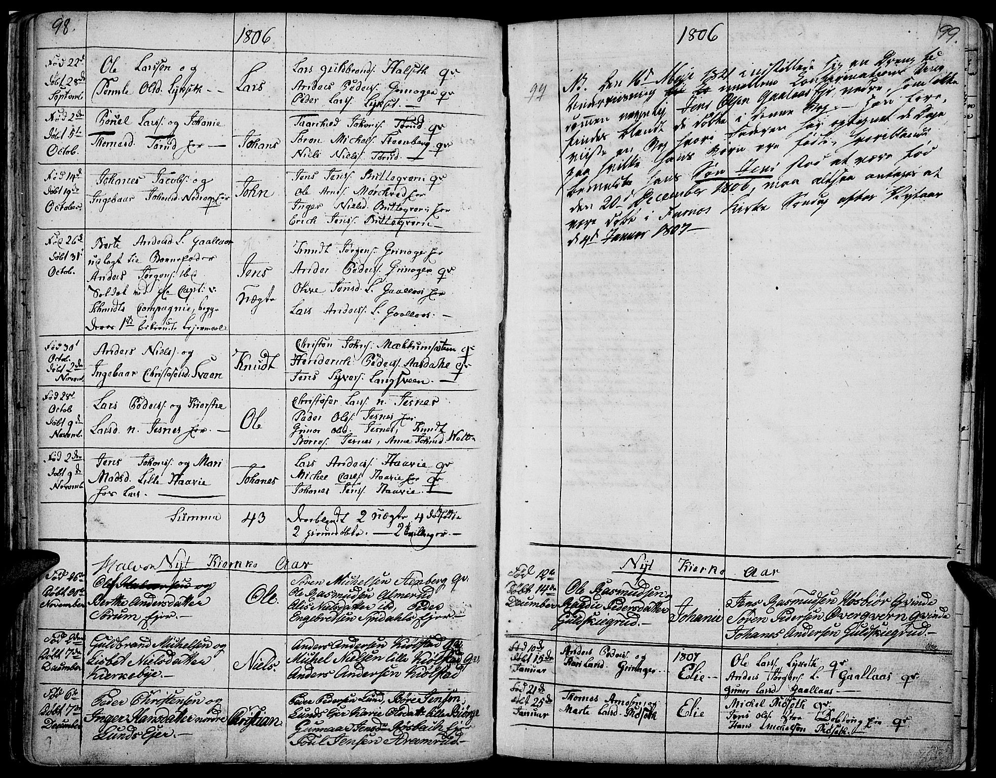 Vang prestekontor, Hedmark, SAH/PREST-008/H/Ha/Haa/L0002B: Parish register (official) no. 2B, 1789-1810, p. 98-99