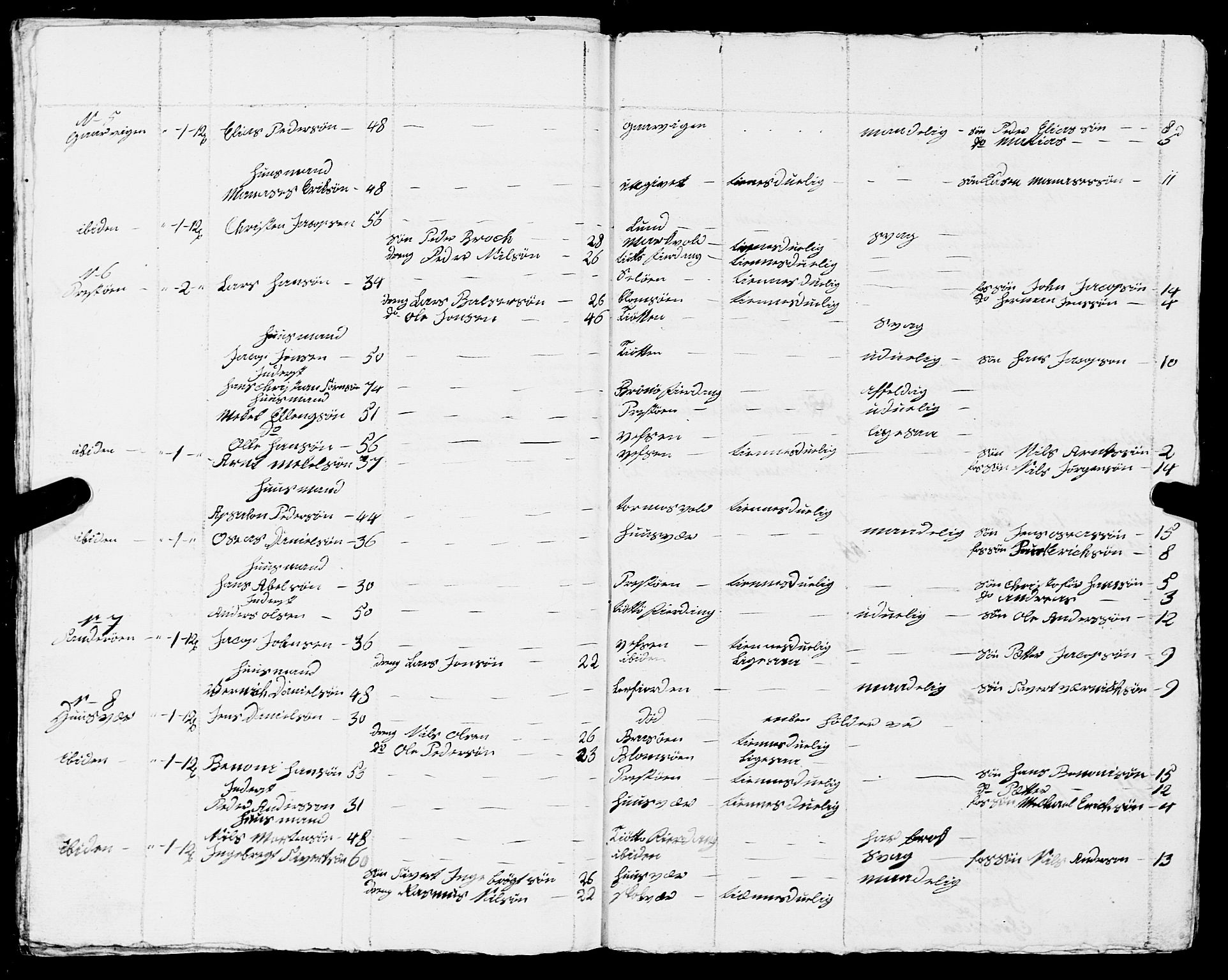 Fylkesmannen i Nordland, AV/SAT-A-0499/1.1/R/Ra/L0010: --, 1809-1835, p. 140