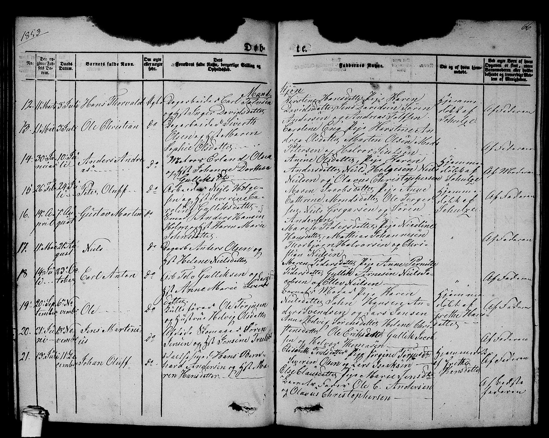 Larvik kirkebøker, AV/SAKO-A-352/G/Gb/L0002: Parish register (copy) no. II 2, 1843-1866, p. 66