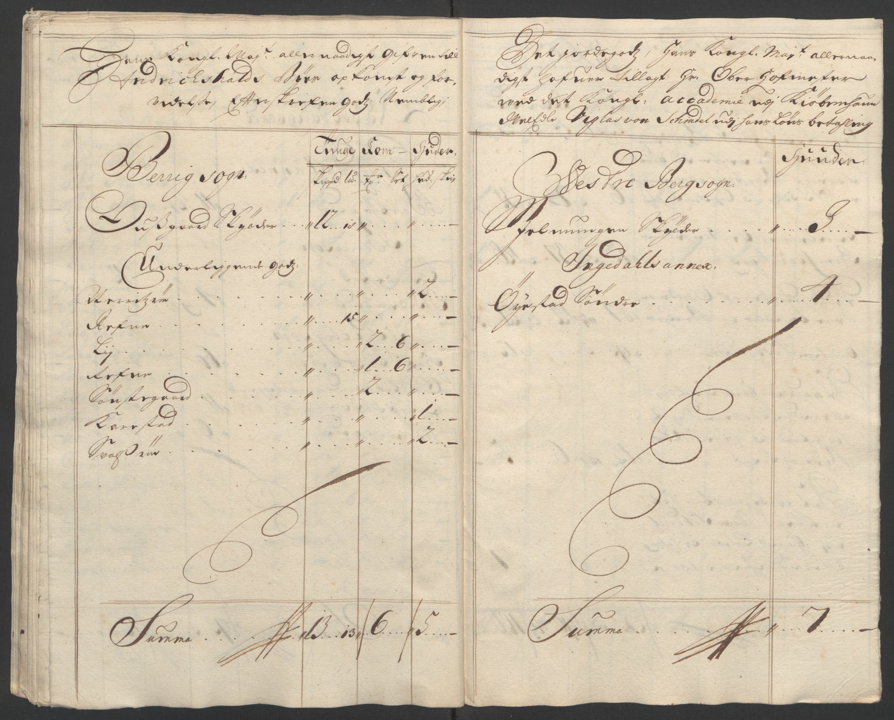 Rentekammeret inntil 1814, Reviderte regnskaper, Fogderegnskap, AV/RA-EA-4092/R01/L0015: Fogderegnskap Idd og Marker, 1700-1701, p. 322