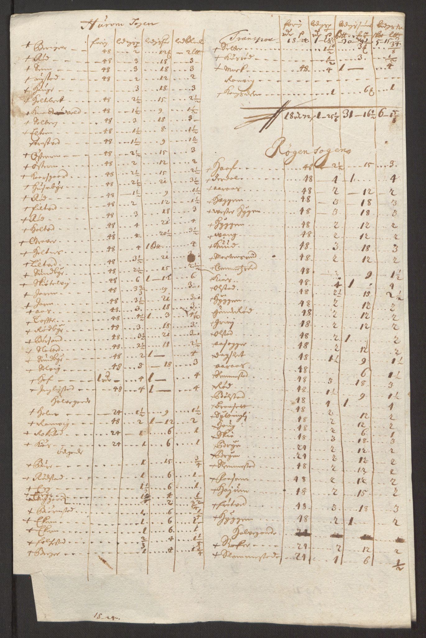 Rentekammeret inntil 1814, Reviderte regnskaper, Fogderegnskap, RA/EA-4092/R30/L1694: Fogderegnskap Hurum, Røyken, Eiker og Lier, 1694-1696, p. 54