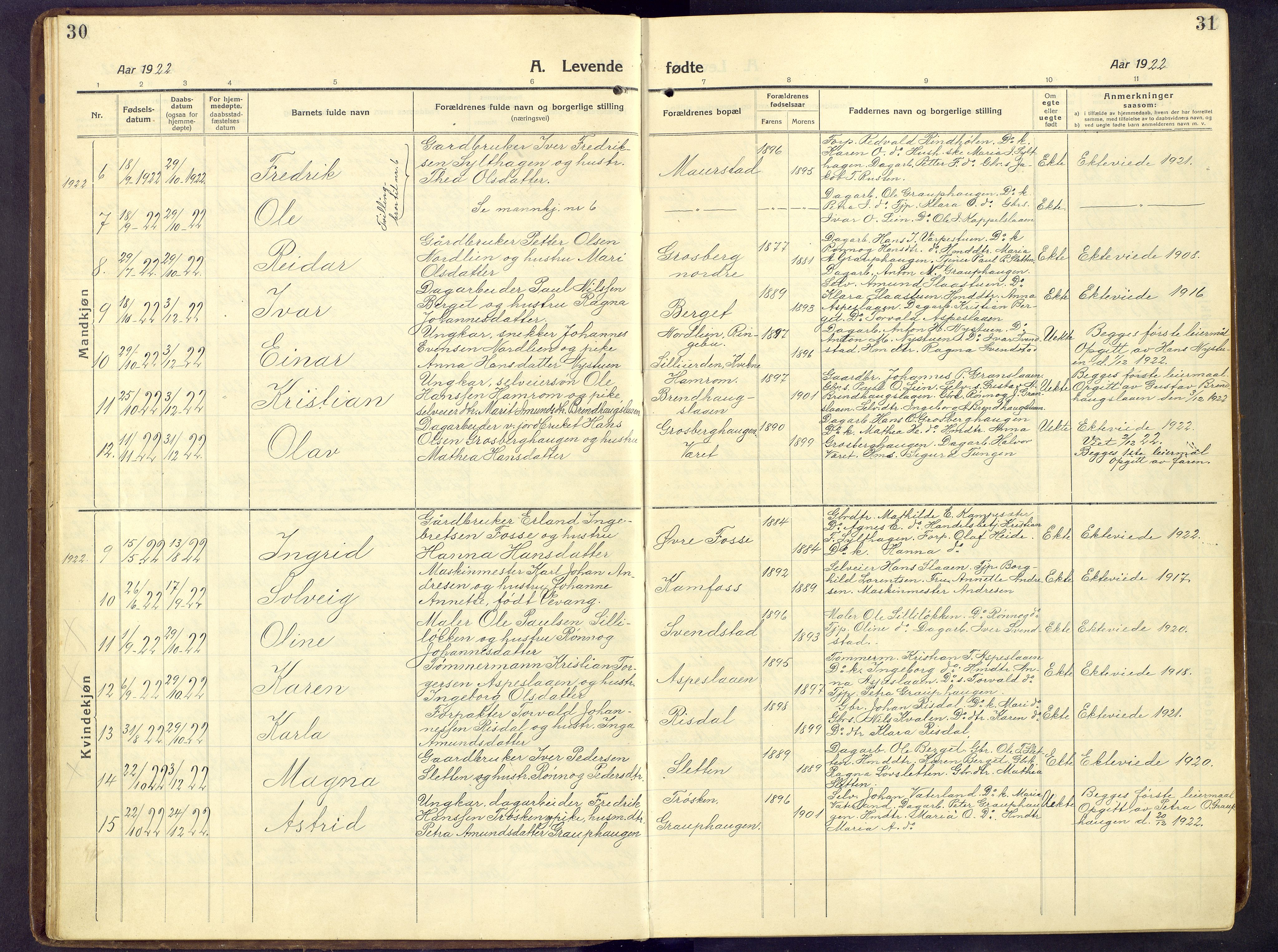 Nord-Fron prestekontor, AV/SAH-PREST-080/H/Ha/Hab/L0009: Parish register (copy) no. 9, 1915-1958, p. 30-31