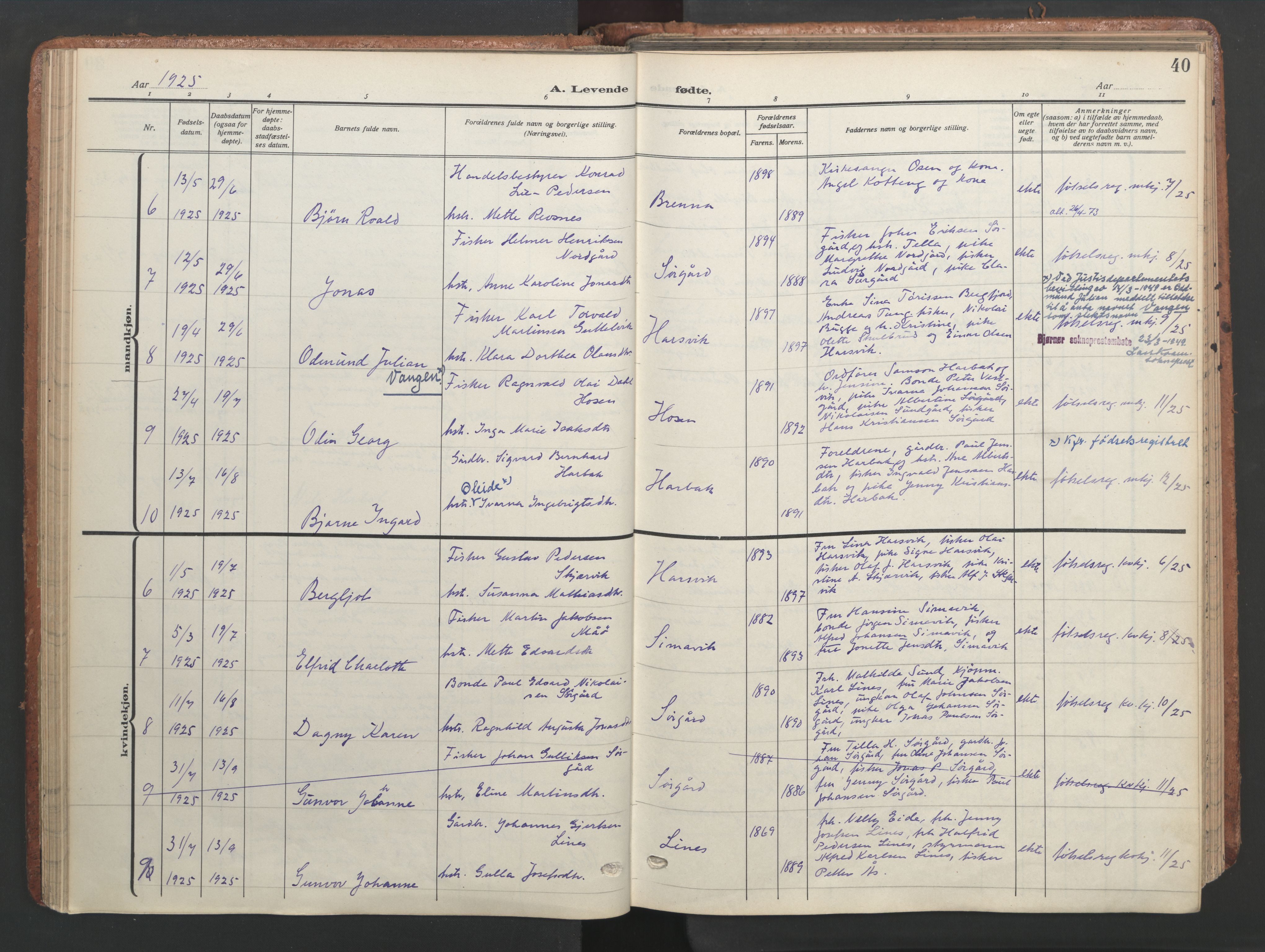 Ministerialprotokoller, klokkerbøker og fødselsregistre - Sør-Trøndelag, SAT/A-1456/656/L0694: Parish register (official) no. 656A03, 1914-1931, p. 40