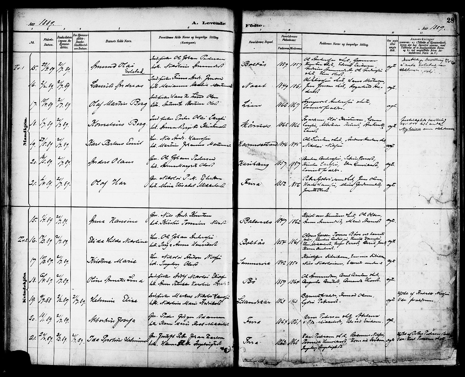 Ministerialprotokoller, klokkerbøker og fødselsregistre - Nordland, AV/SAT-A-1459/863/L0898: Parish register (official) no. 863A10, 1886-1897, p. 28