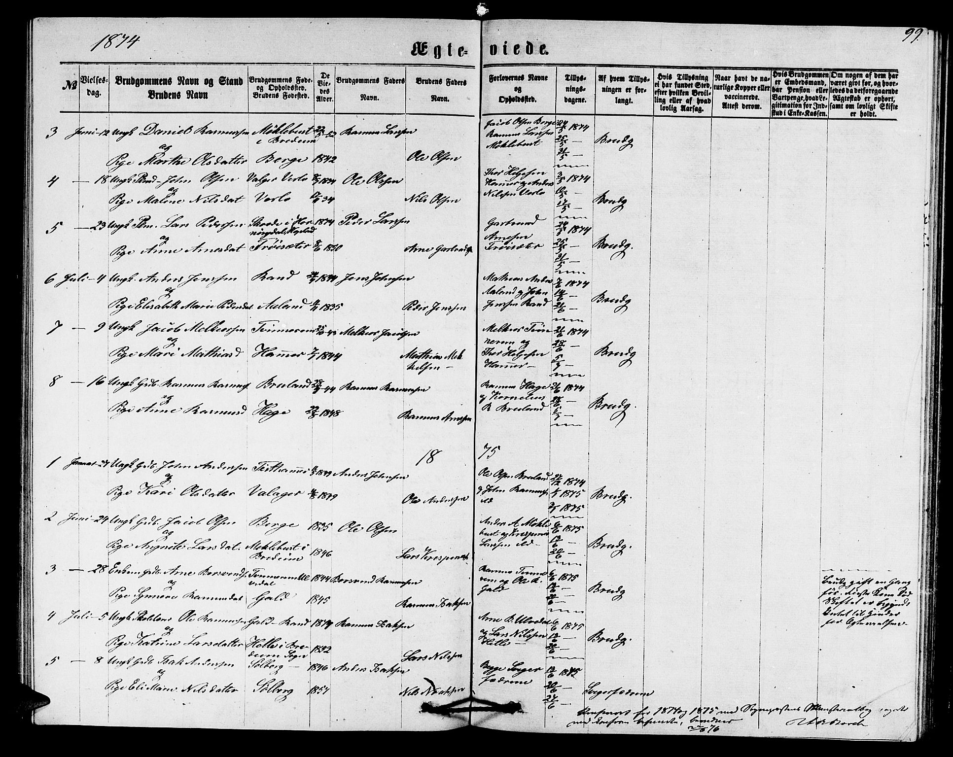 Innvik sokneprestembete, AV/SAB-A-80501: Parish register (copy) no. C 2, 1864-1882, p. 99