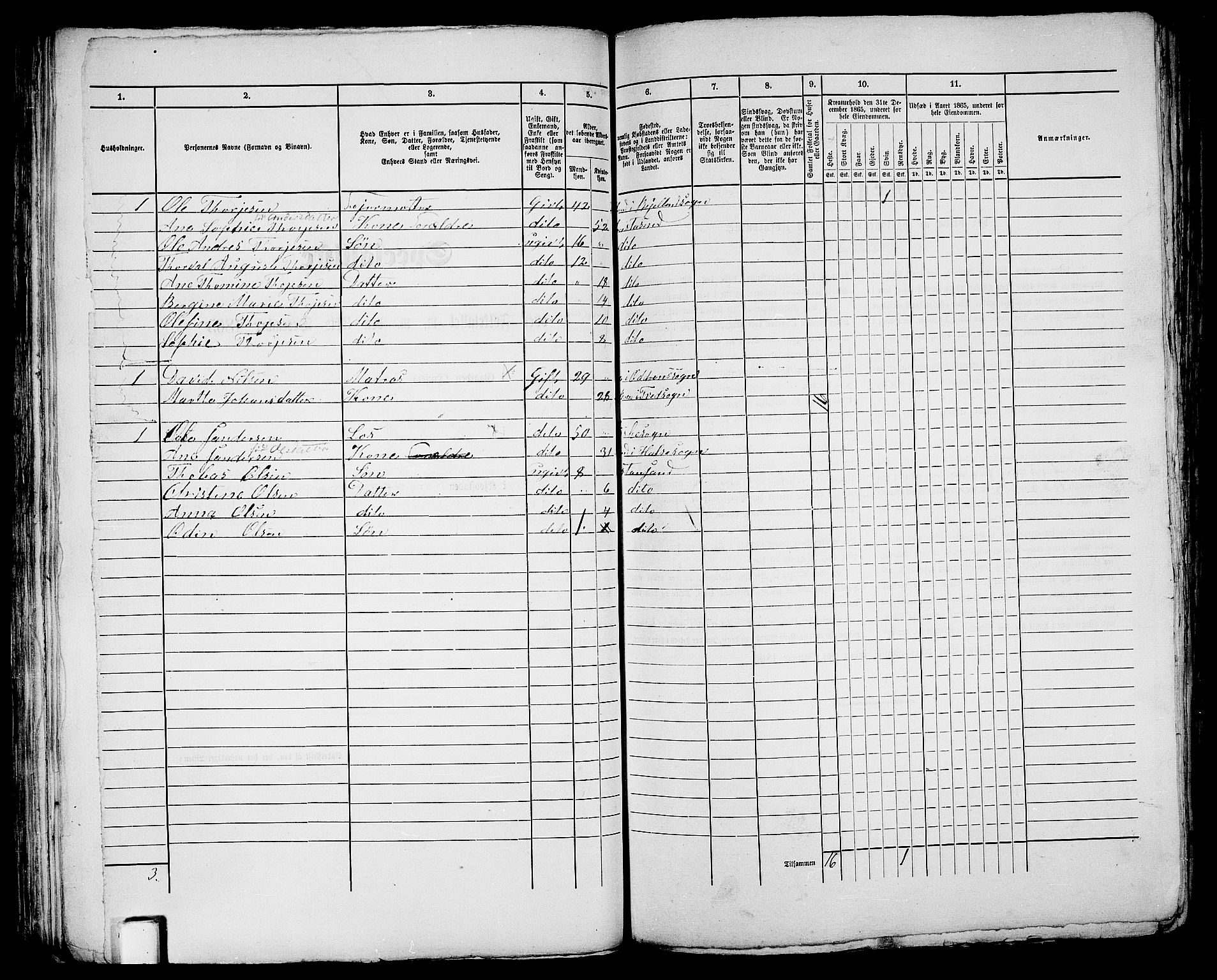 RA, 1865 census for Kristiansand, 1865, p. 98