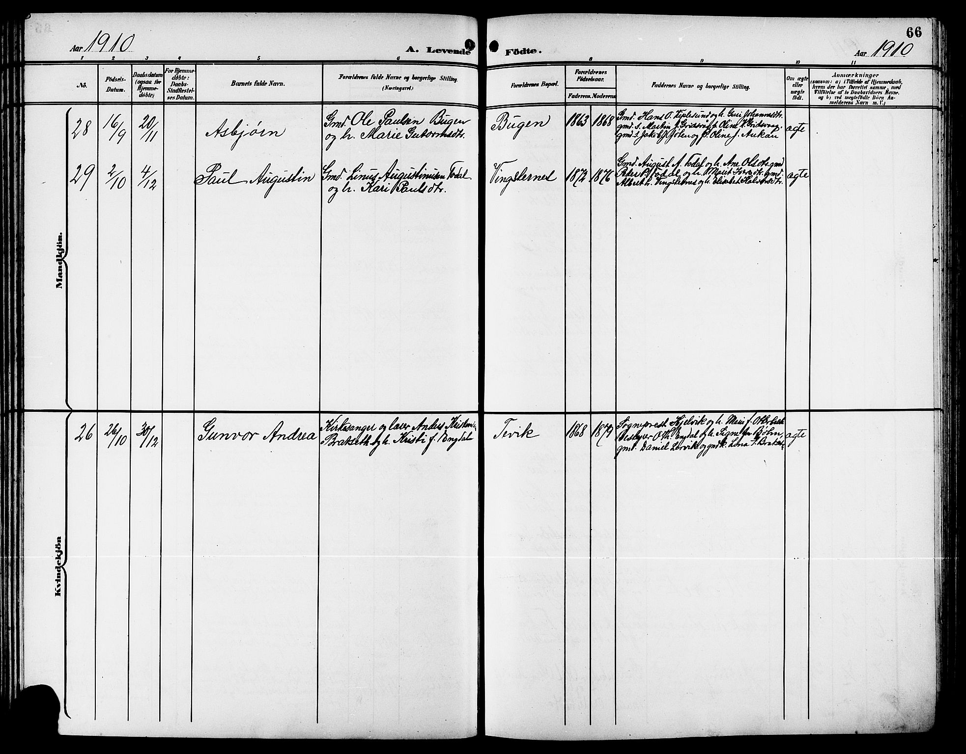 Ministerialprotokoller, klokkerbøker og fødselsregistre - Møre og Romsdal, AV/SAT-A-1454/578/L0910: Parish register (copy) no. 578C03, 1900-1921, p. 66