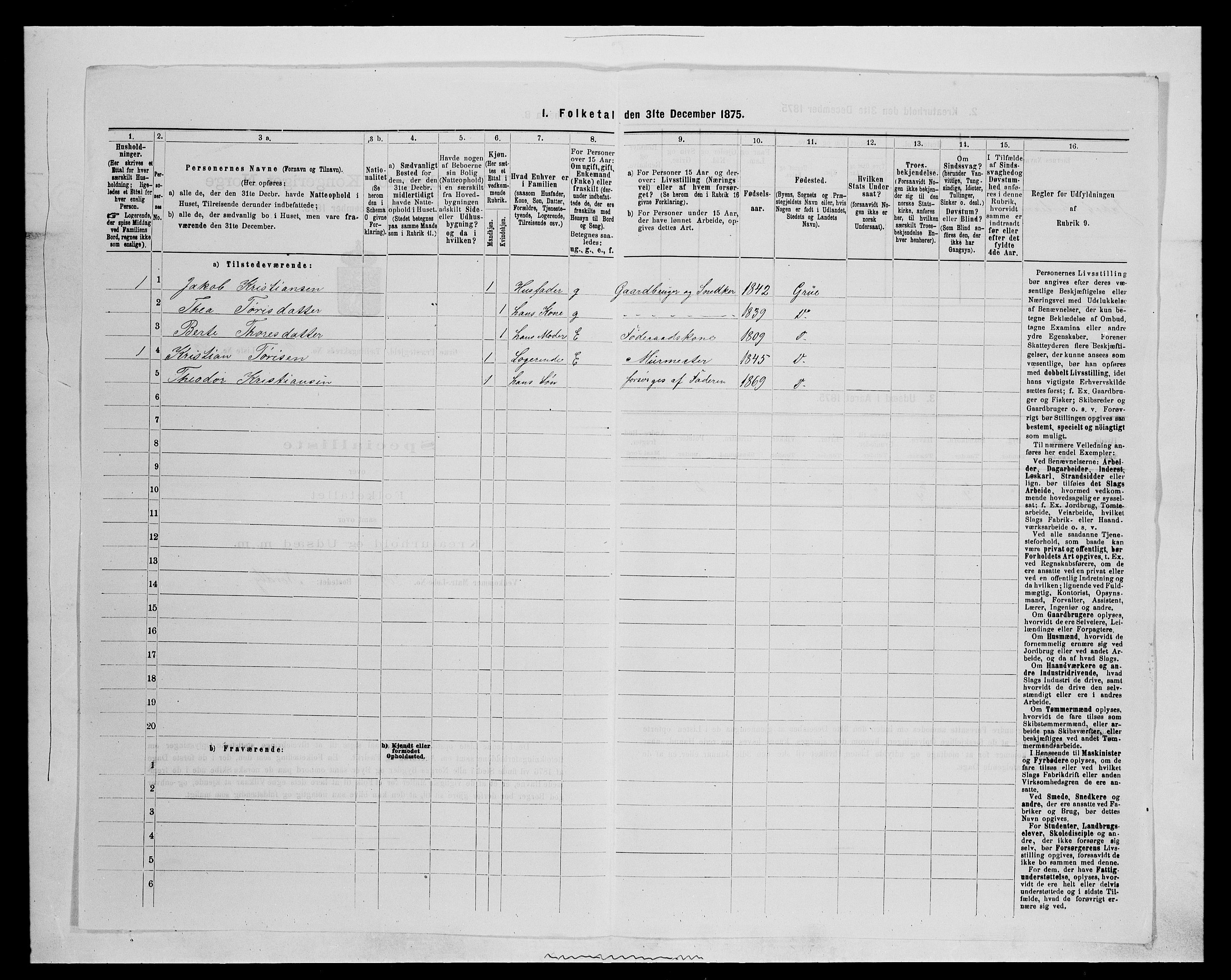 SAH, 1875 census for 0423P Grue, 1875, p. 1718