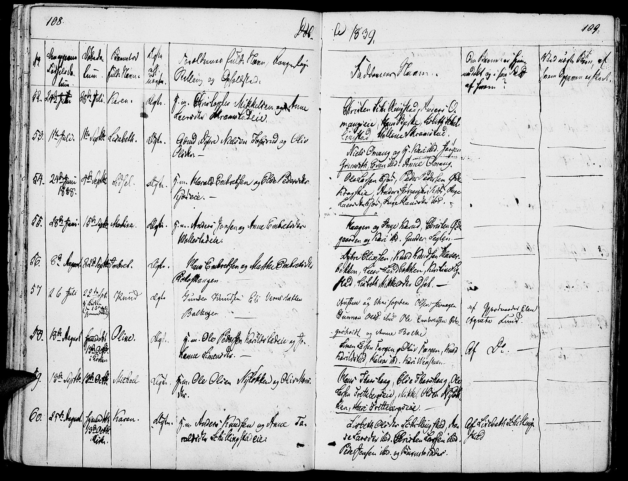 Løten prestekontor, SAH/PREST-022/K/Ka/L0006: Parish register (official) no. 6, 1832-1849, p. 108-109