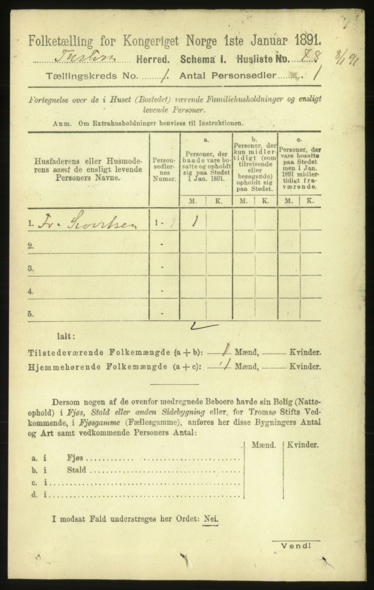 RA, 1891 census for 1572 Tustna, 1891, p. 99