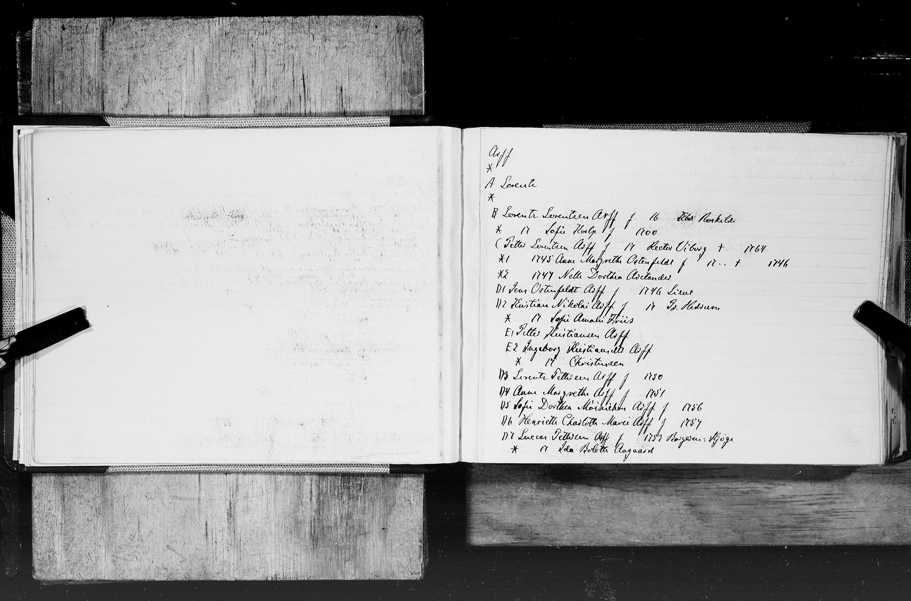 Hornemans samlinger, SAT/PA-X/A/L0017a: A - K, 1600-1886