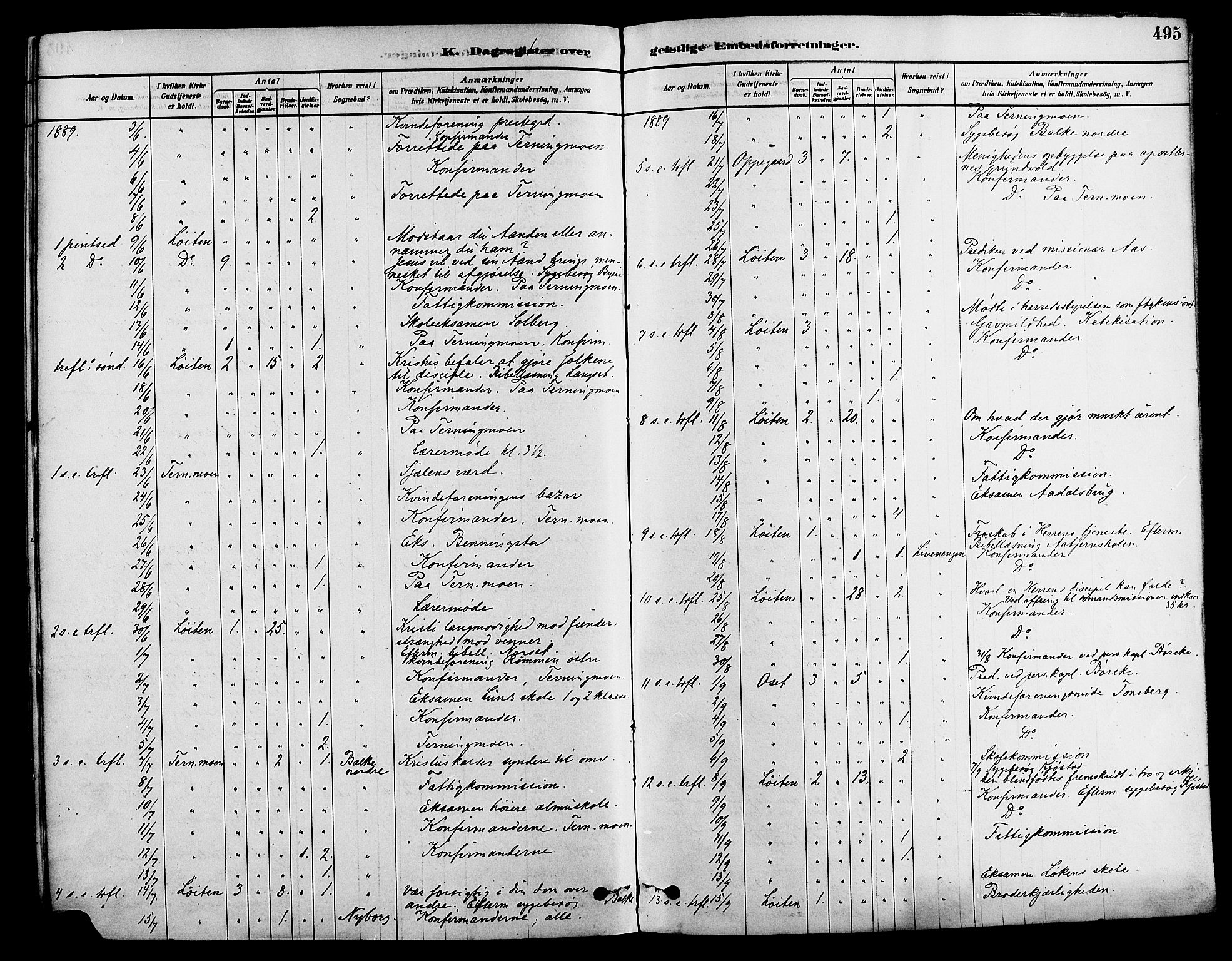 Løten prestekontor, AV/SAH-PREST-022/K/Ka/L0009: Parish register (official) no. 9, 1878-1891, p. 495