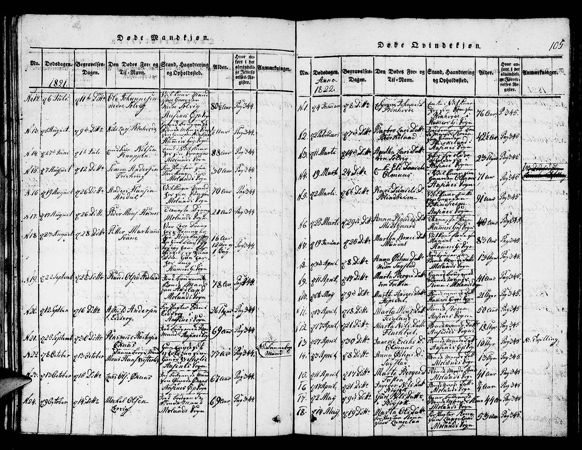 Hamre sokneprestembete, SAB/A-75501/H/Ha/Hab: Parish register (copy) no. A 1, 1816-1826, p. 105