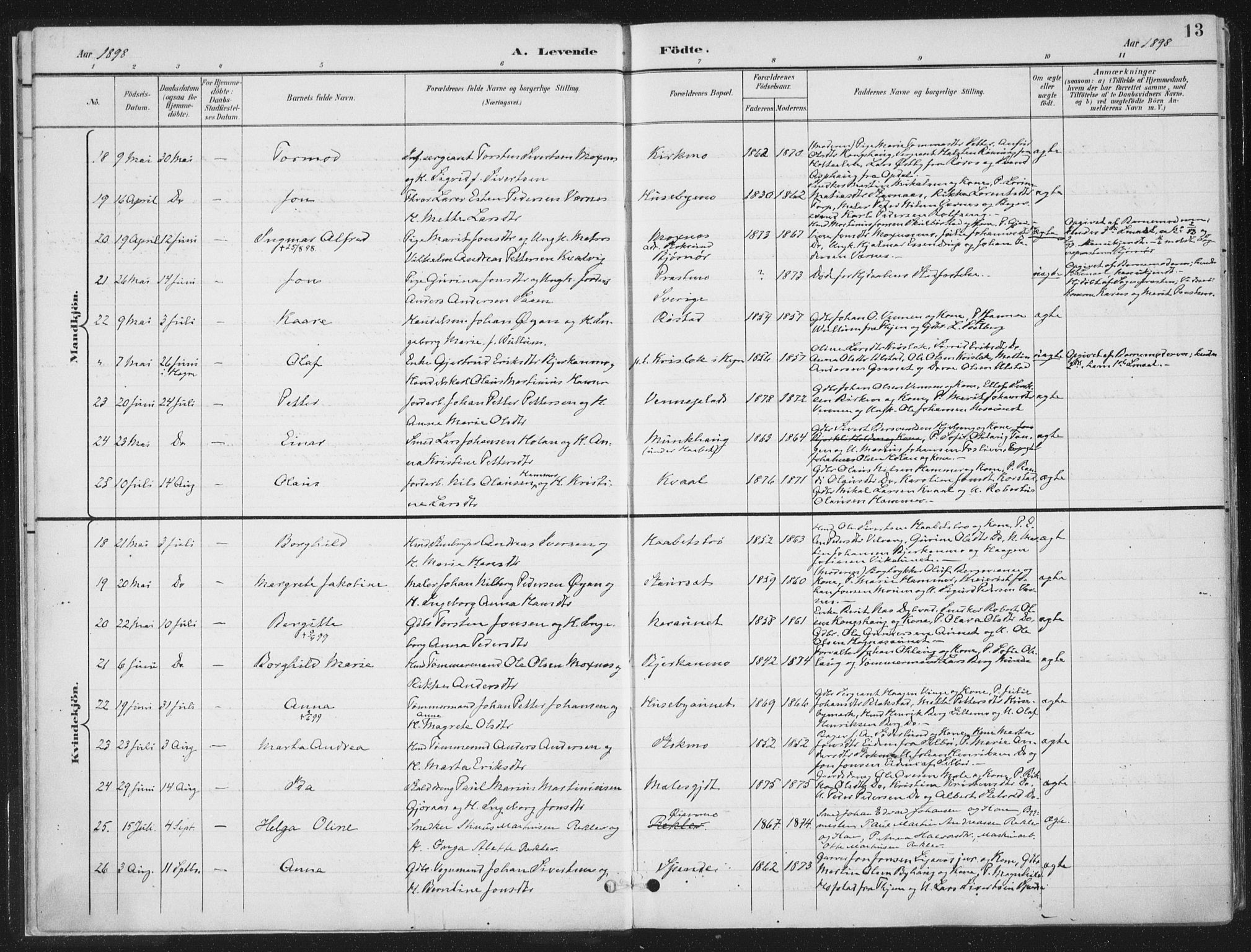 Ministerialprotokoller, klokkerbøker og fødselsregistre - Nord-Trøndelag, AV/SAT-A-1458/709/L0082: Parish register (official) no. 709A22, 1896-1916, p. 13