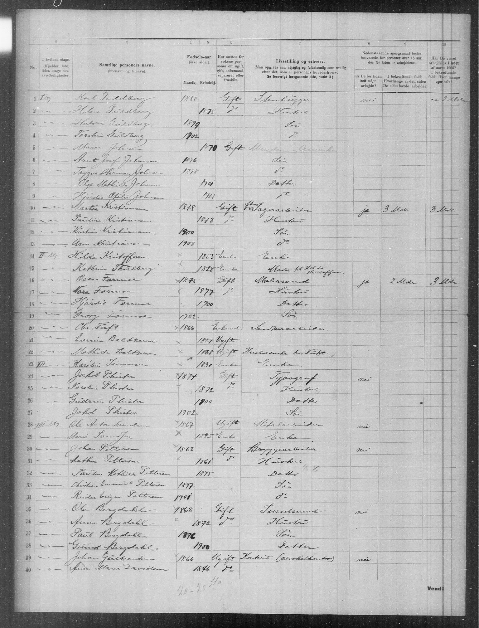 OBA, Municipal Census 1903 for Kristiania, 1903, p. 5487