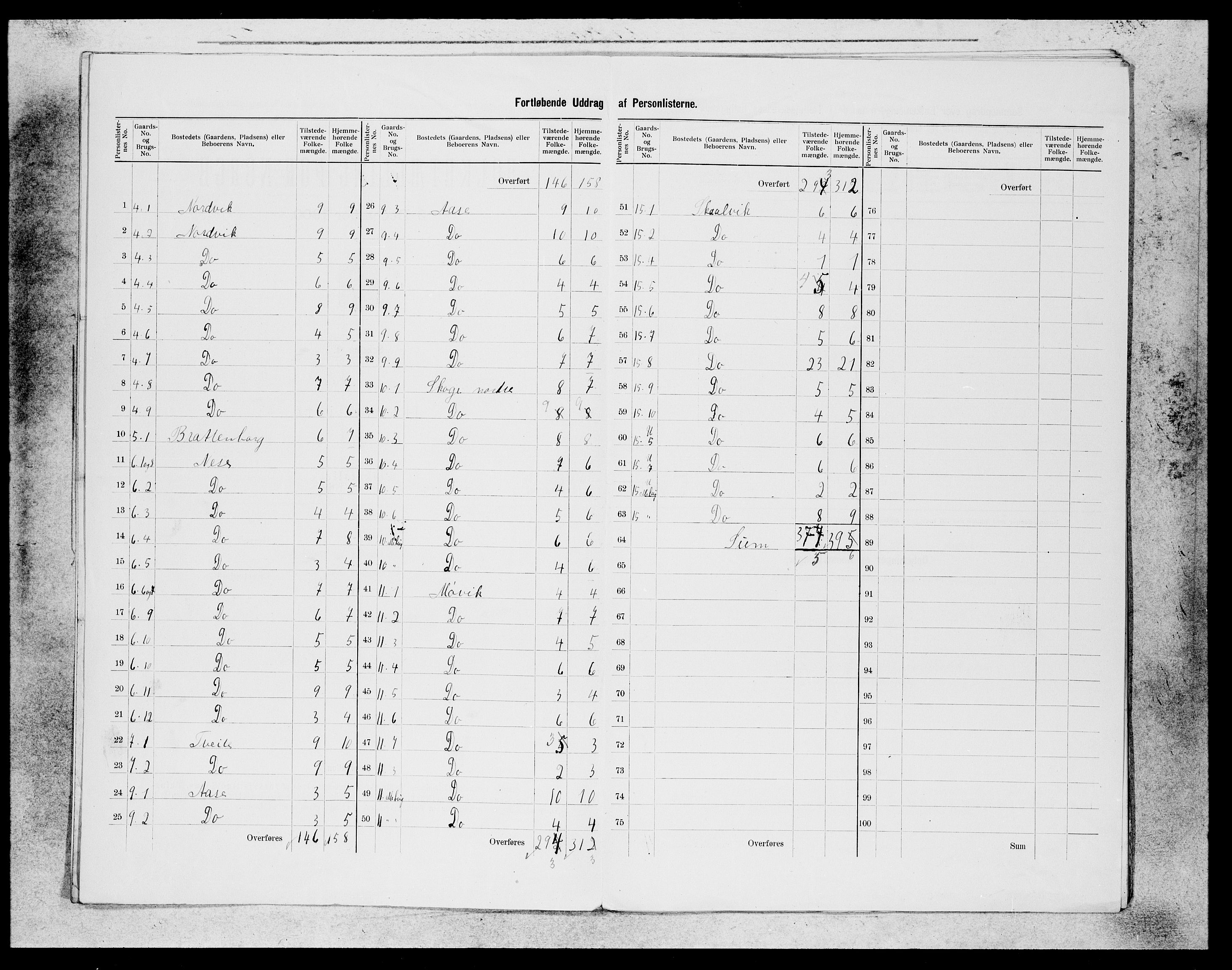 SAB, 1900 census for Fjell, 1900, p. 4