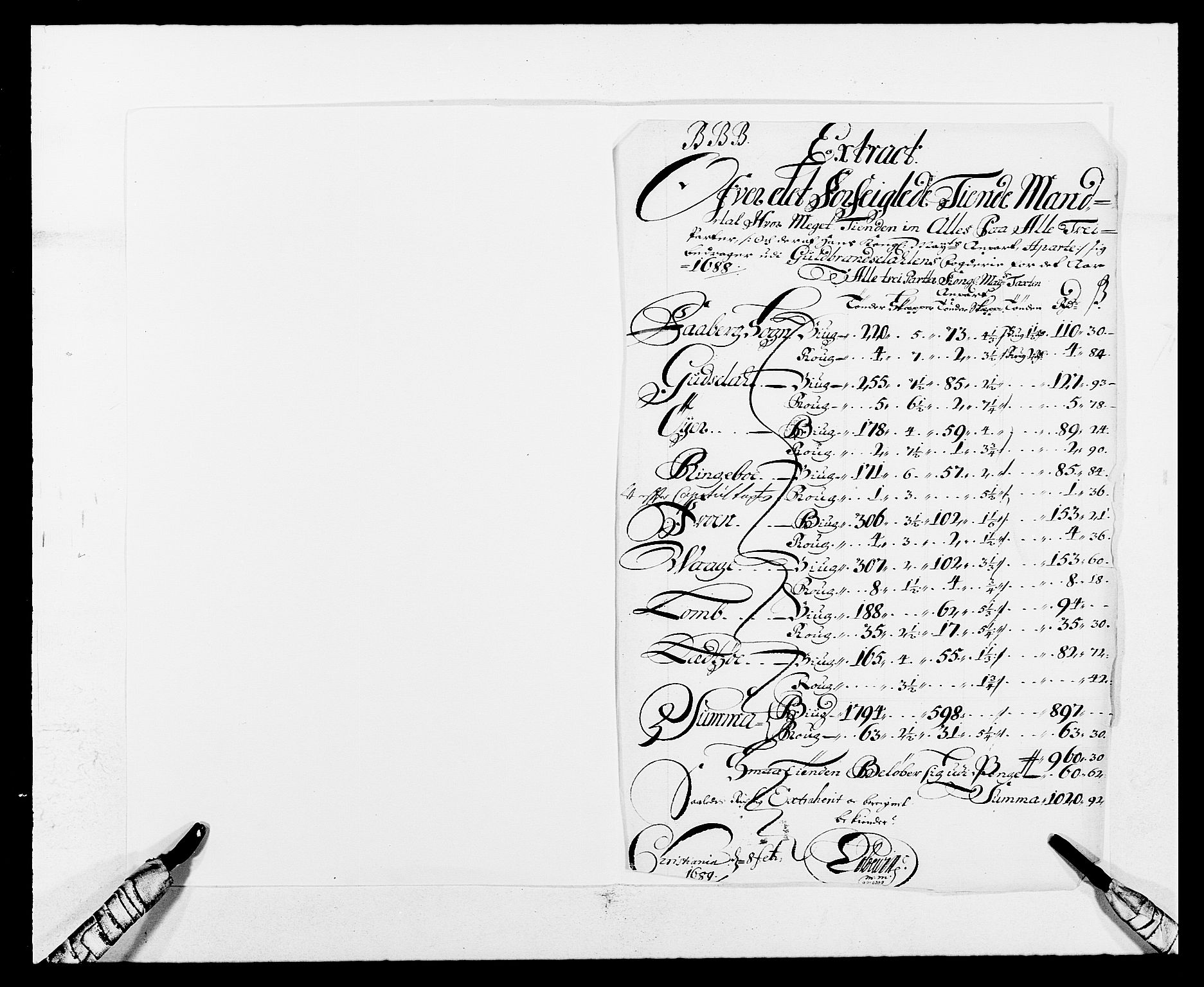 Rentekammeret inntil 1814, Reviderte regnskaper, Fogderegnskap, AV/RA-EA-4092/R17/L1163: Fogderegnskap Gudbrandsdal, 1682-1689, p. 64